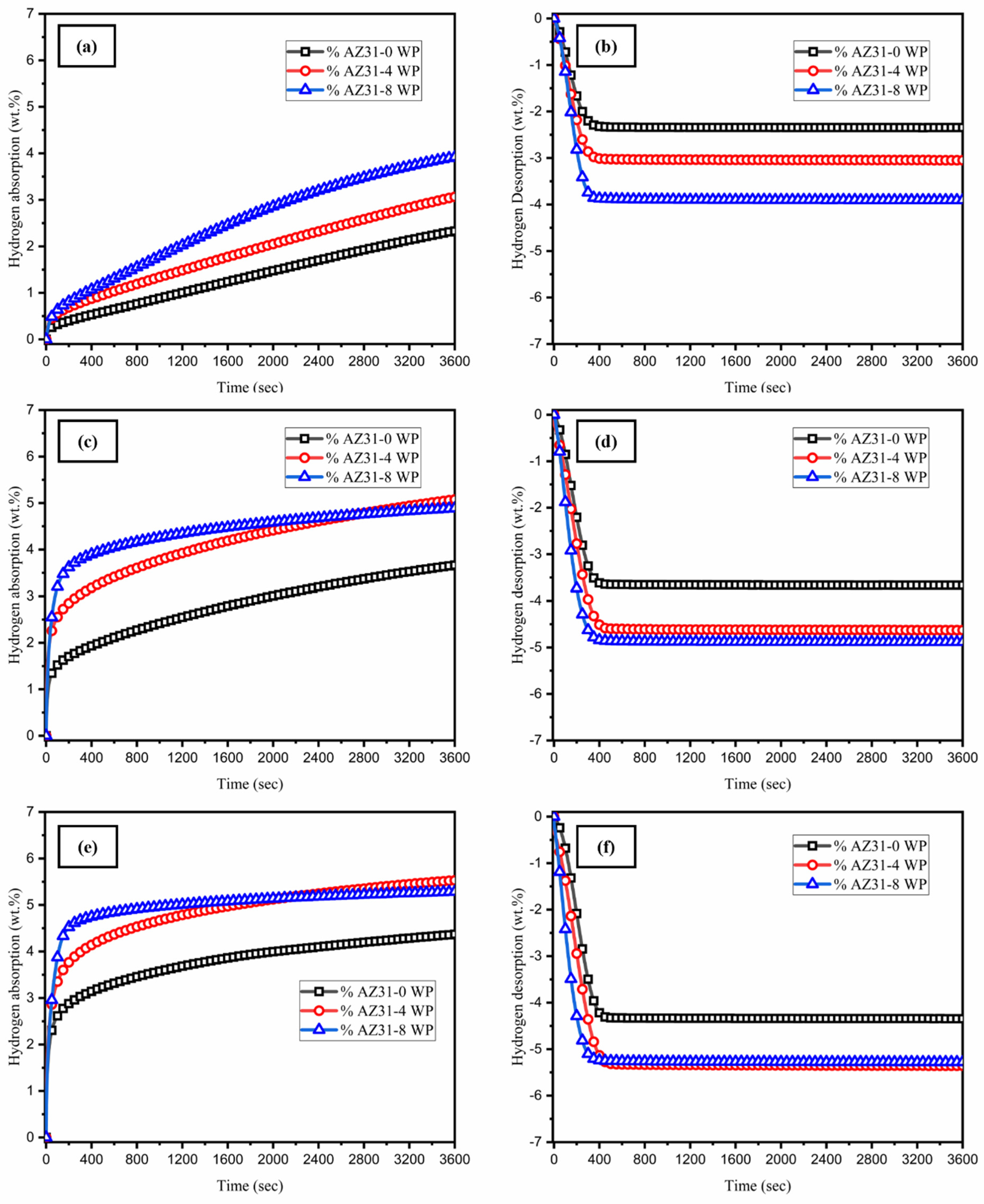 Nanomaterials 15 00802 g005