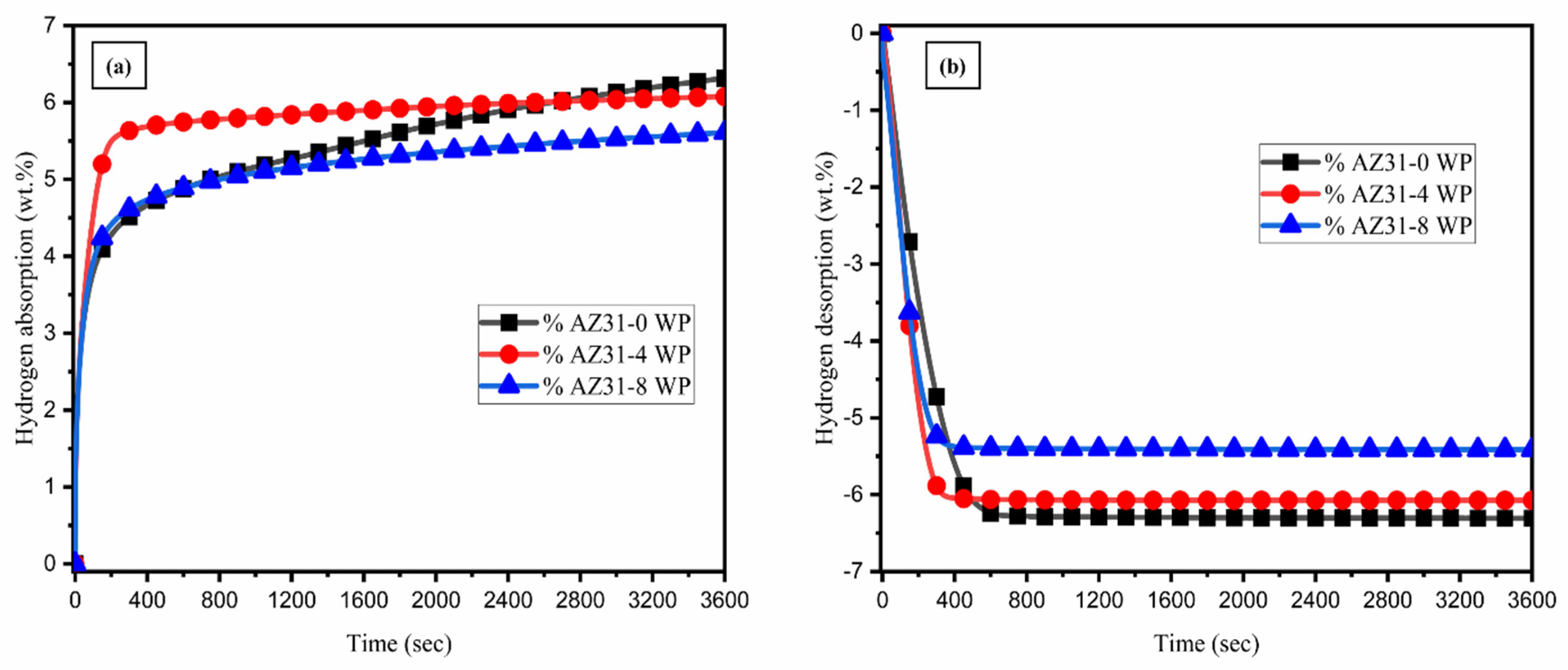 Nanomaterials 15 00802 g006