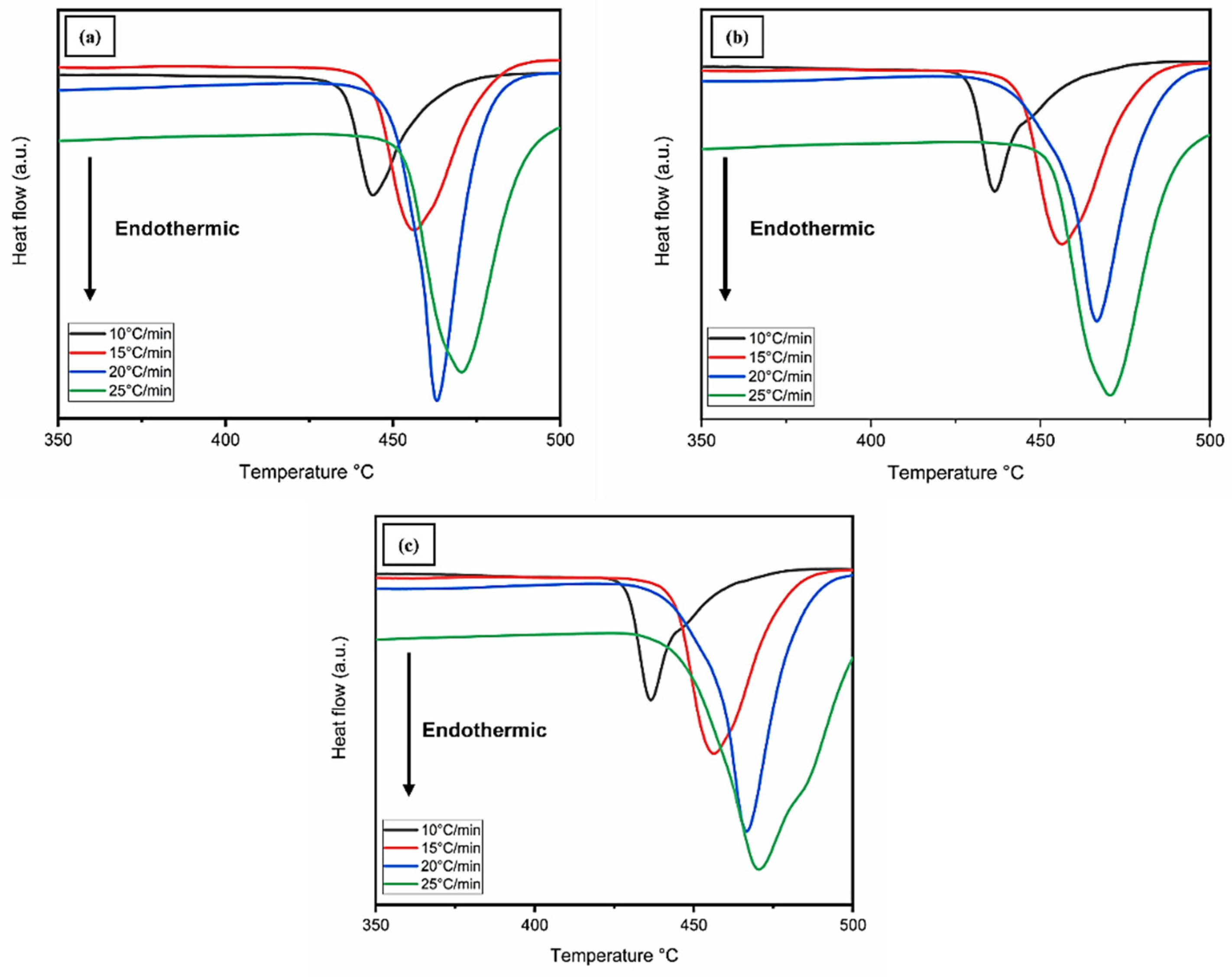Nanomaterials 15 00802 g008
