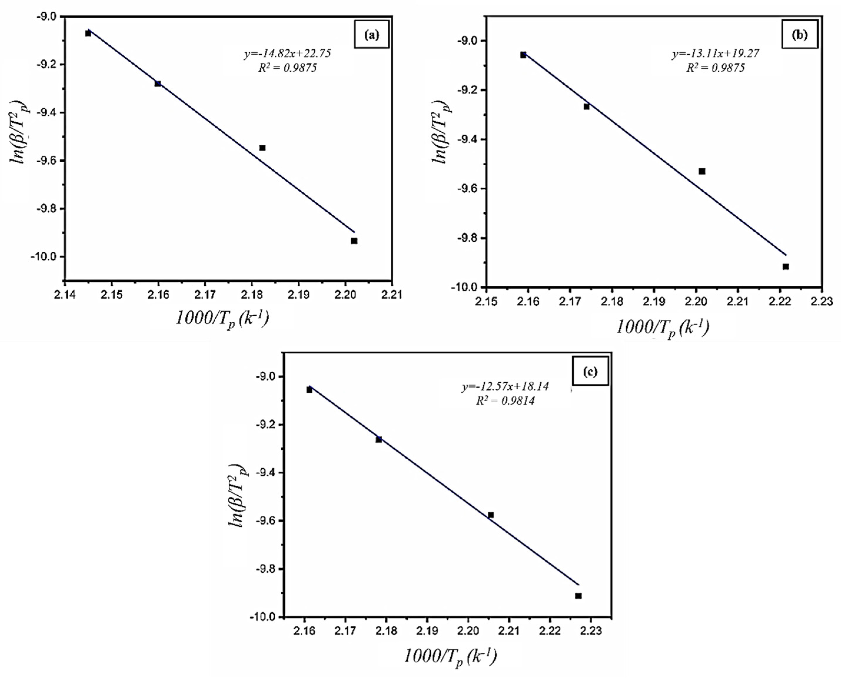 Nanomaterials 15 00802 g009
