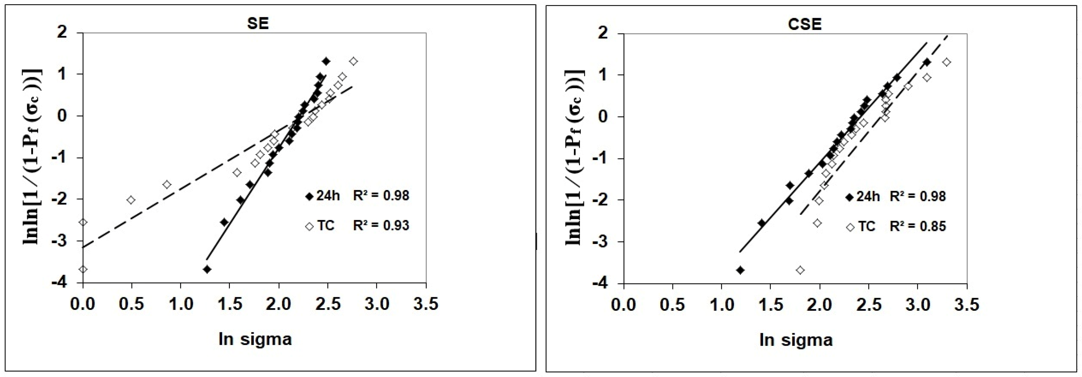 Nanomaterials 15 00803 g002