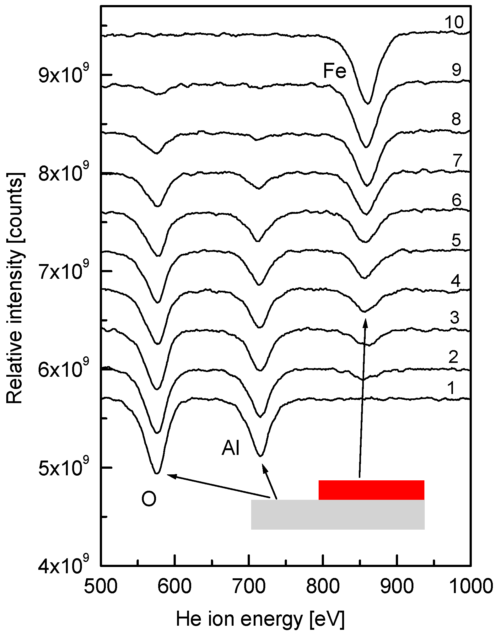 Nanomaterials 15 00804 g001