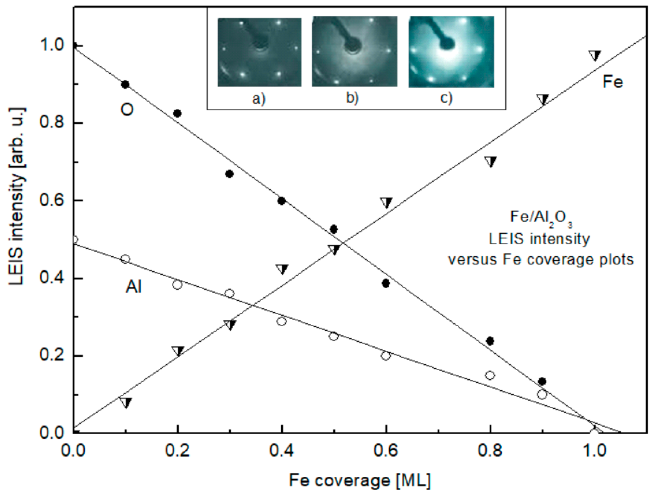 Nanomaterials 15 00804 g002