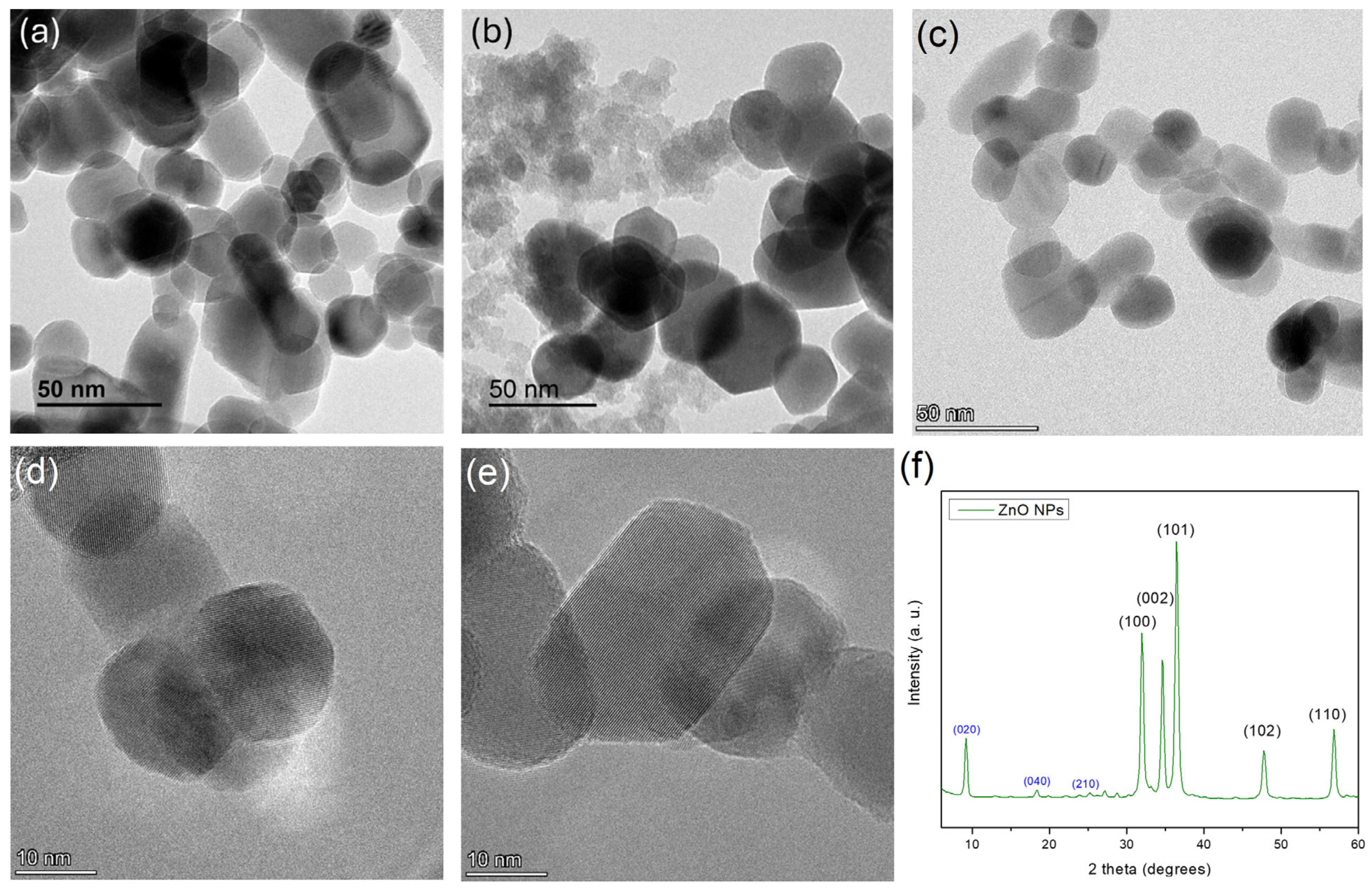Nanomaterials 15 00809 g006