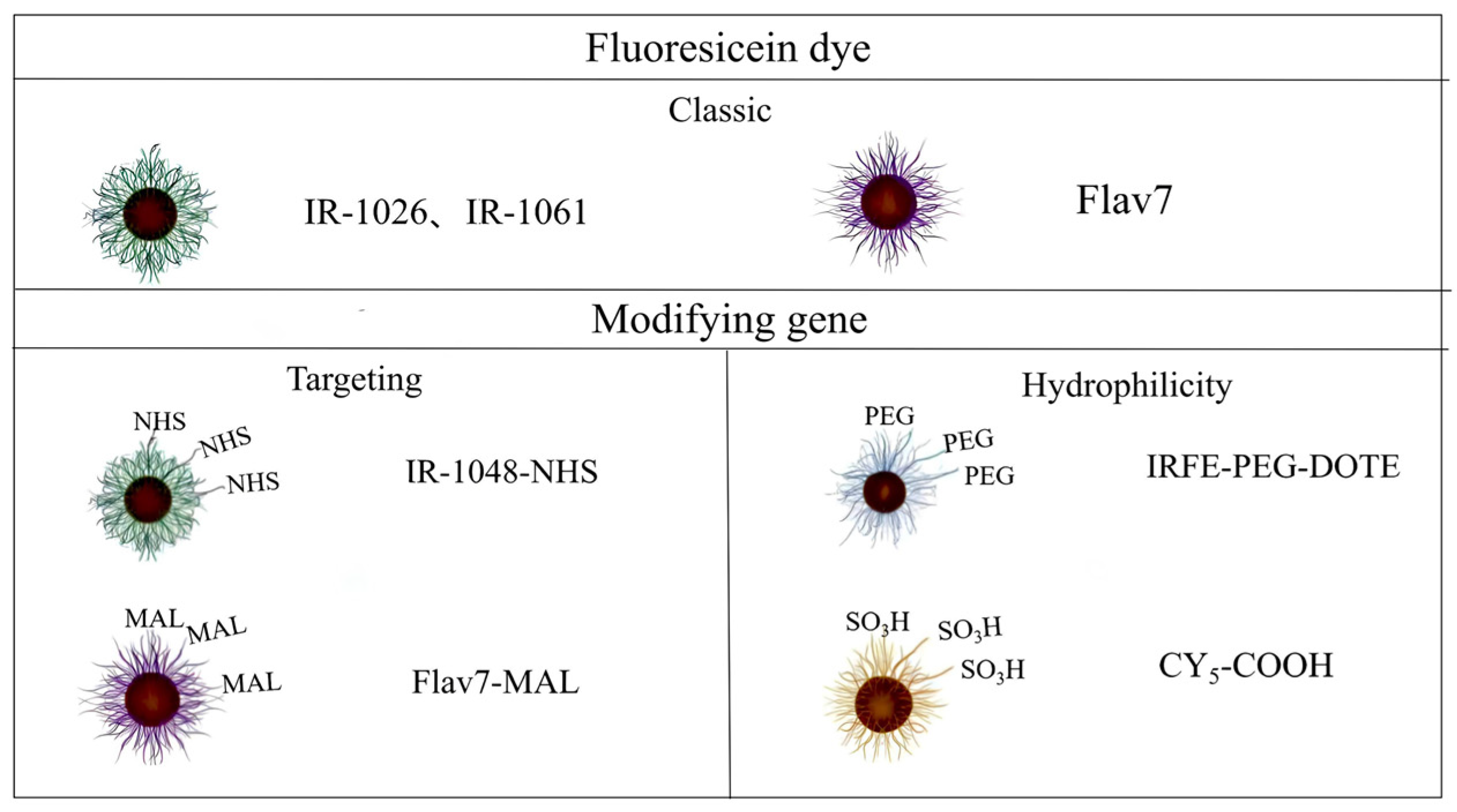 Nanomaterials 15 00811 g006 Nanomaterials 15 00811 g006