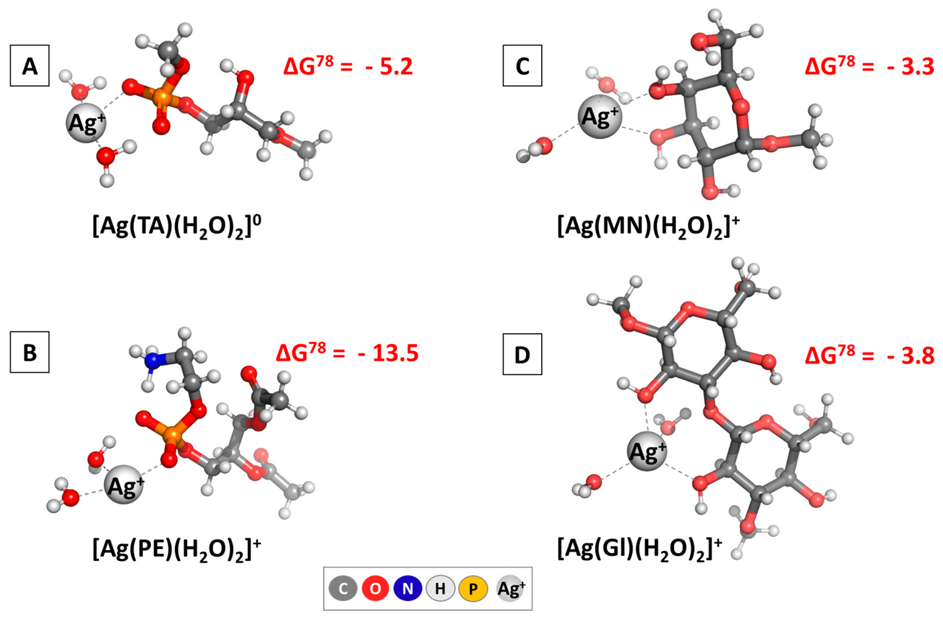 Nanomaterials 15 00815 g003