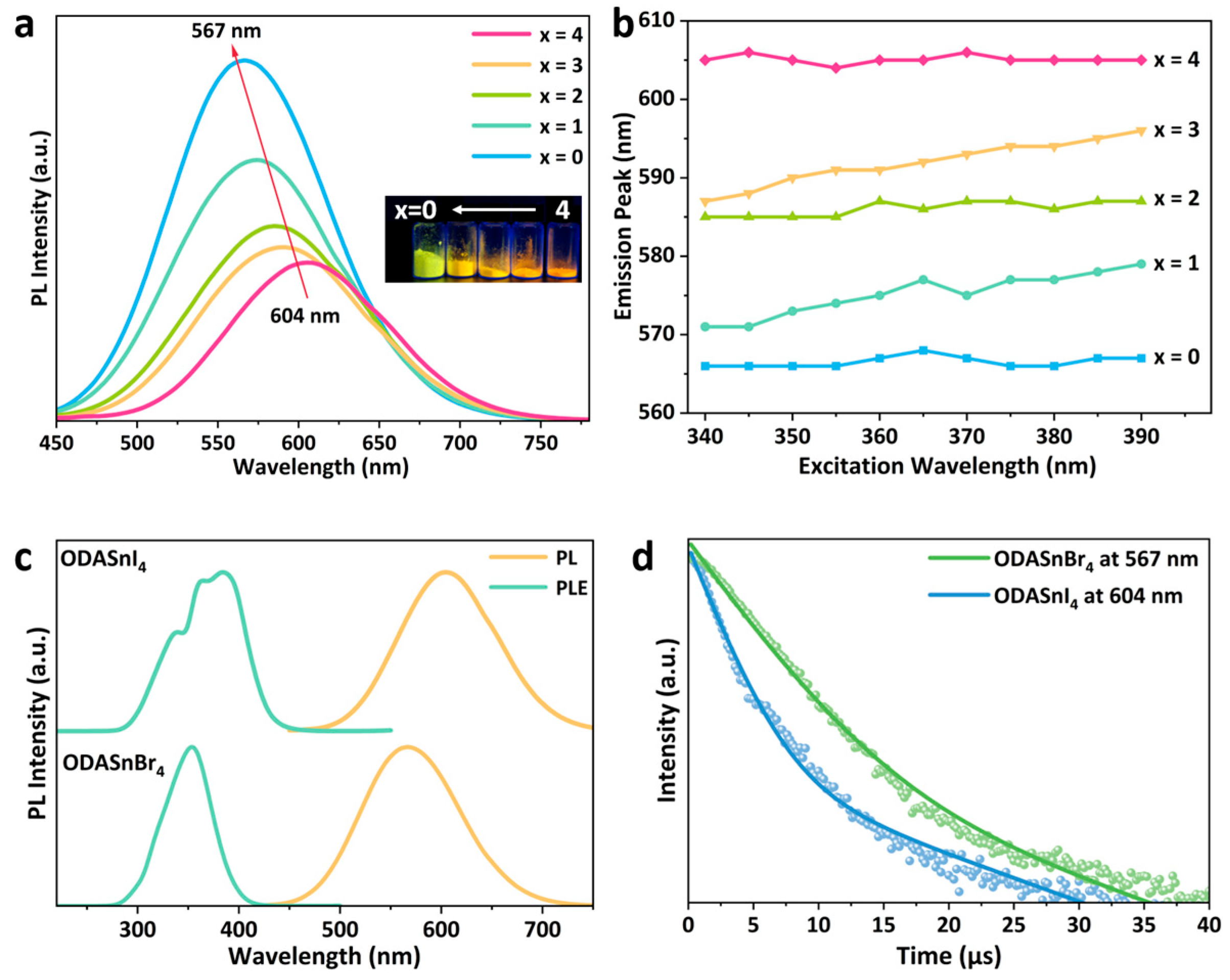 Nanomaterials 15 00818 g001