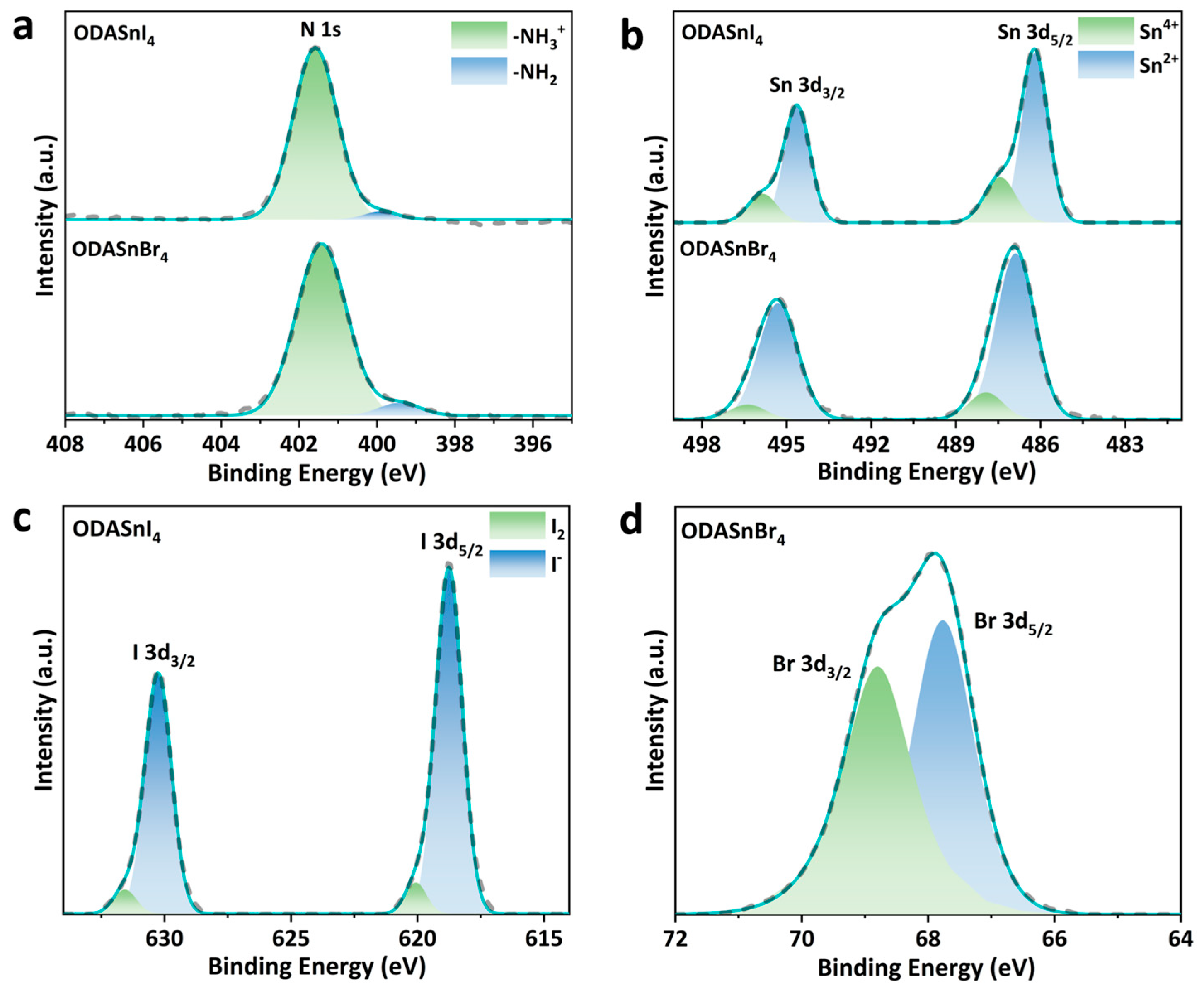Nanomaterials 15 00818 g002