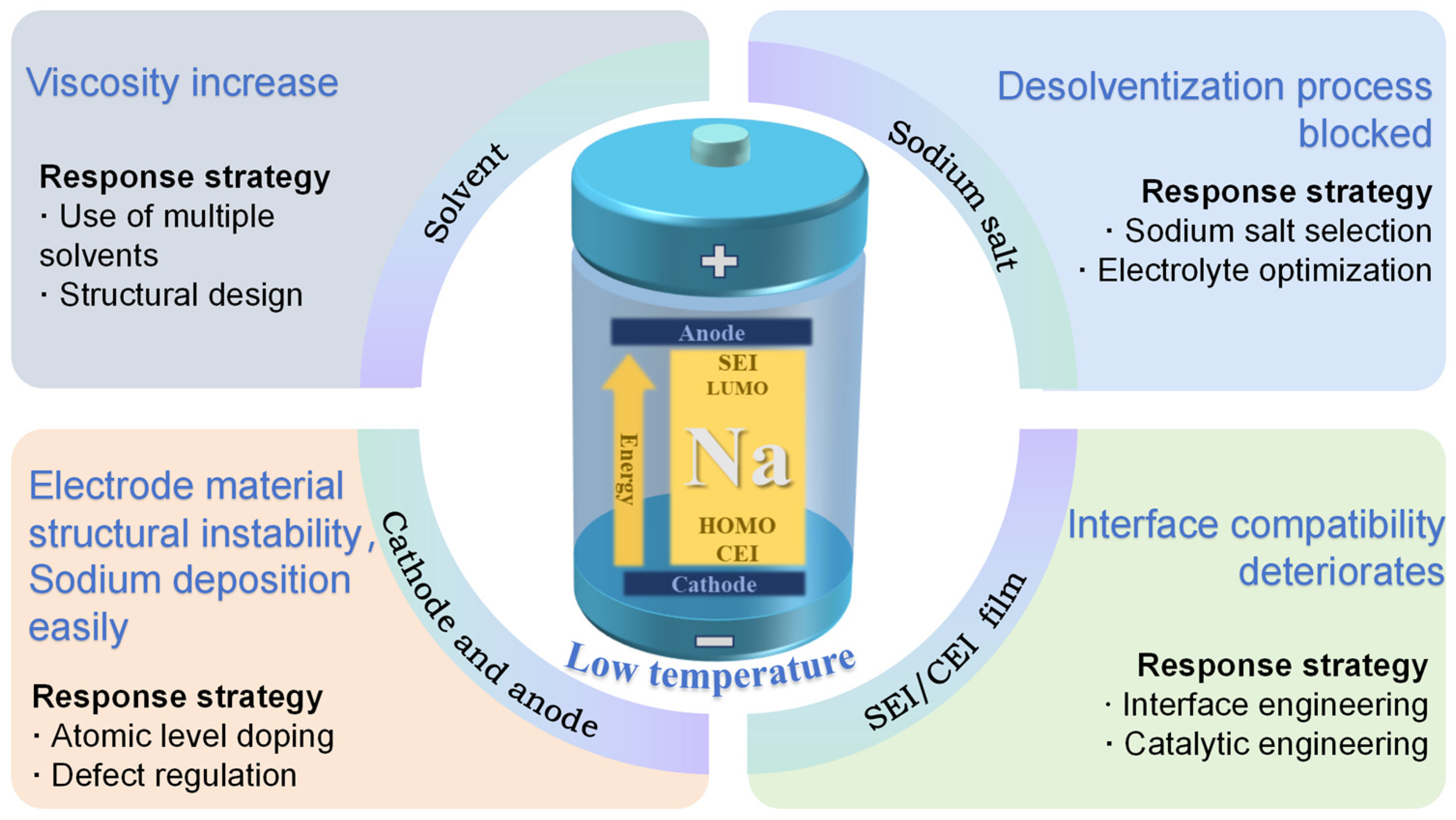 Nanomaterials 15 00820 g001