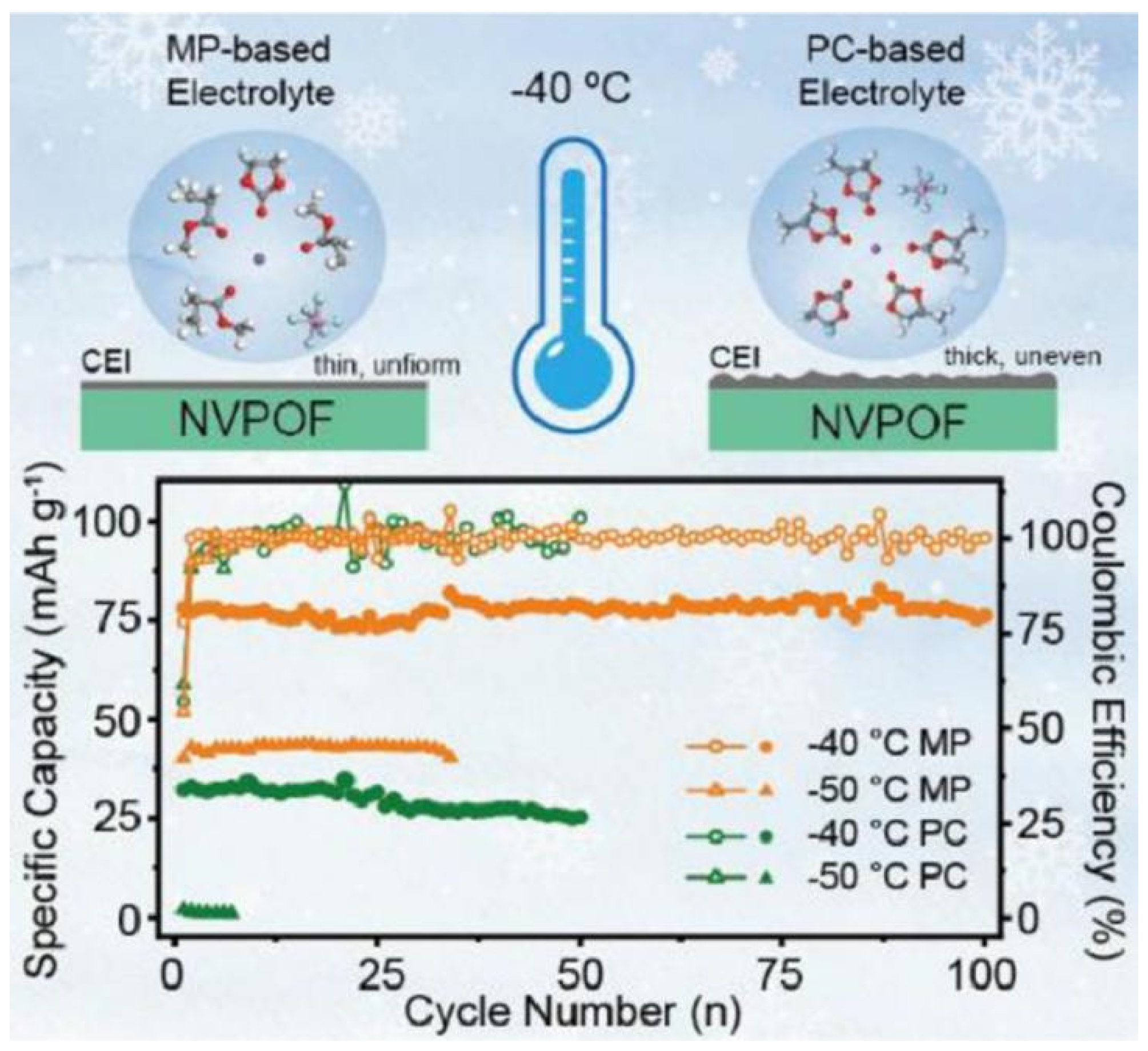 Nanomaterials 15 00820 g003