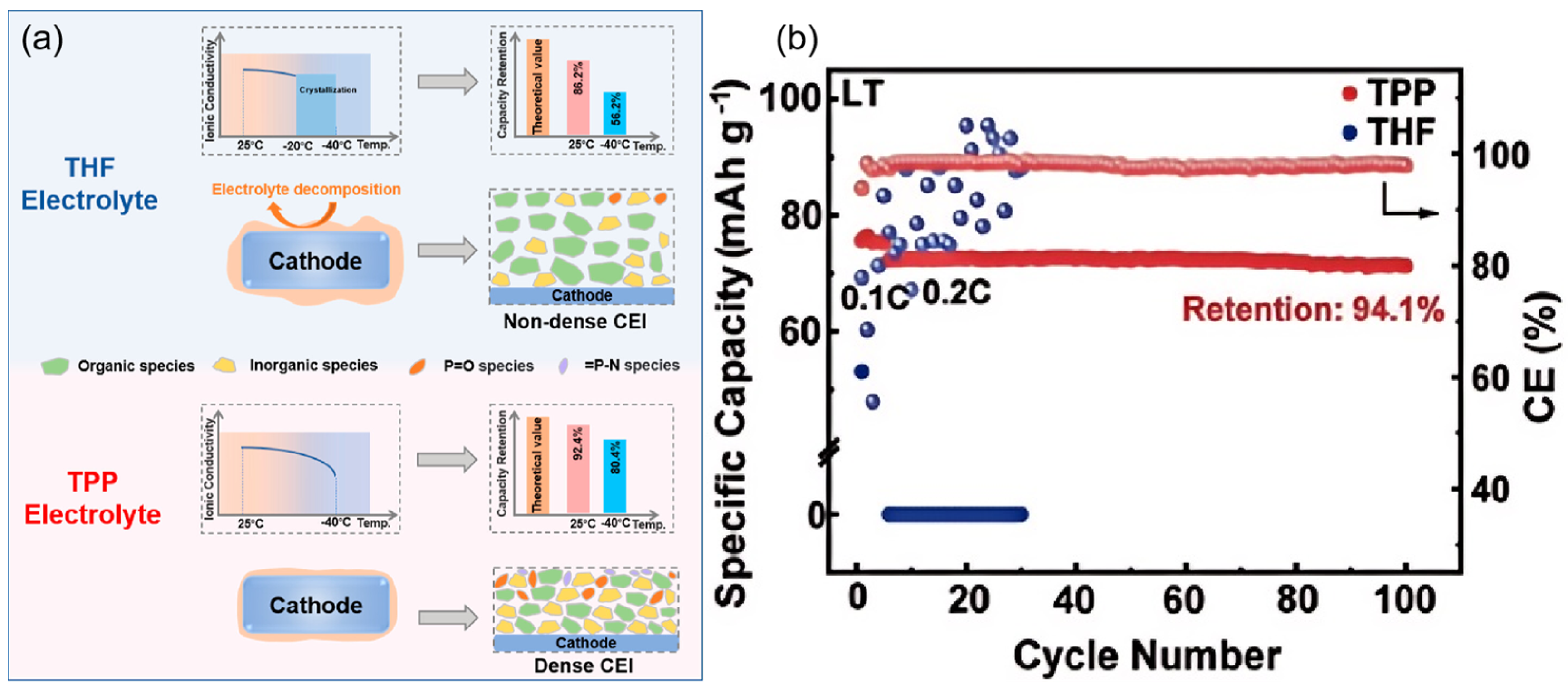 Nanomaterials 15 00820 g004