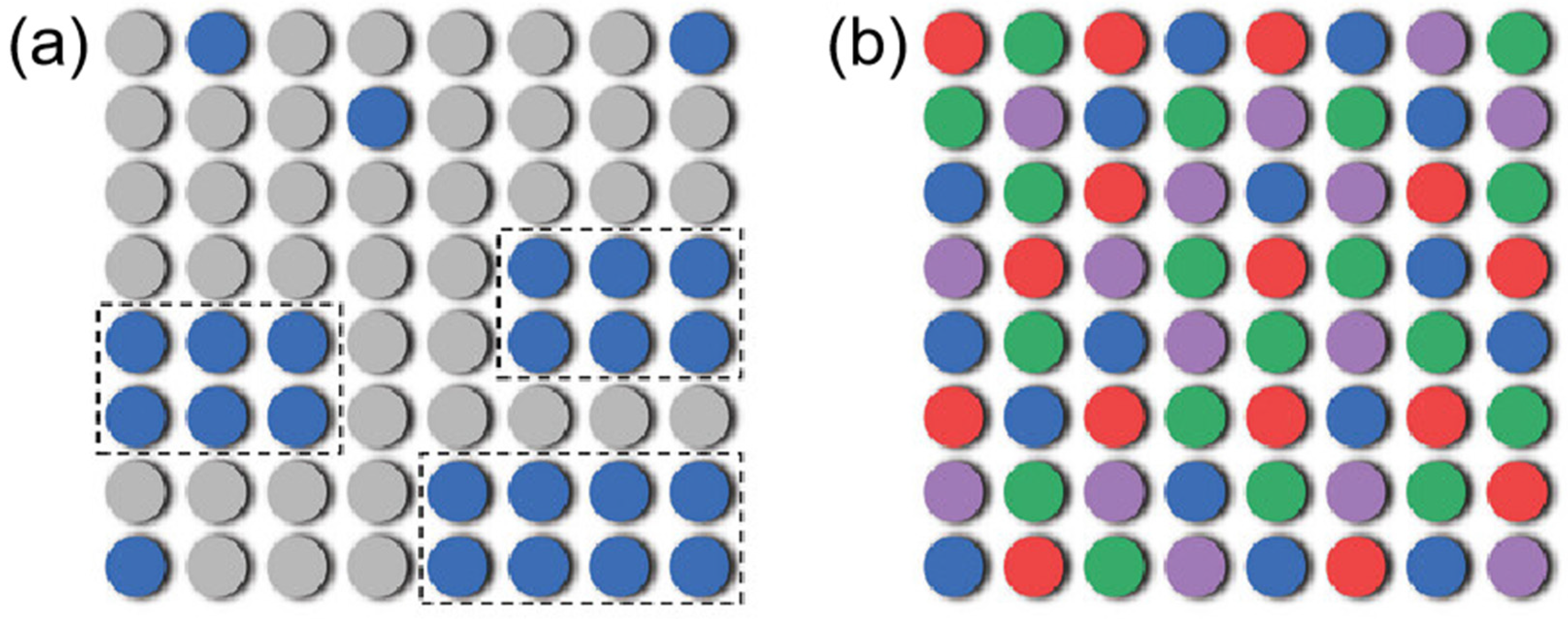 Nanomaterials 15 00820 g007