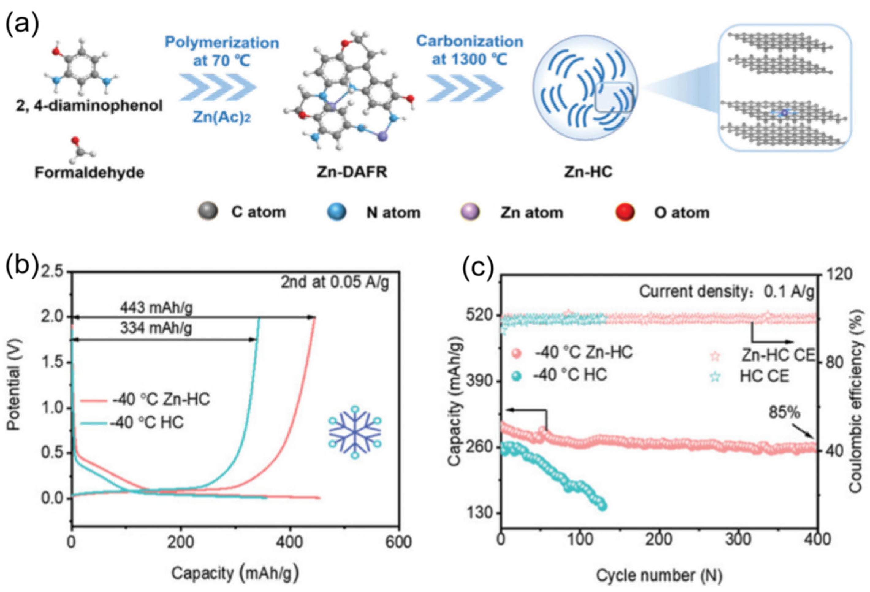 Nanomaterials 15 00820 g010