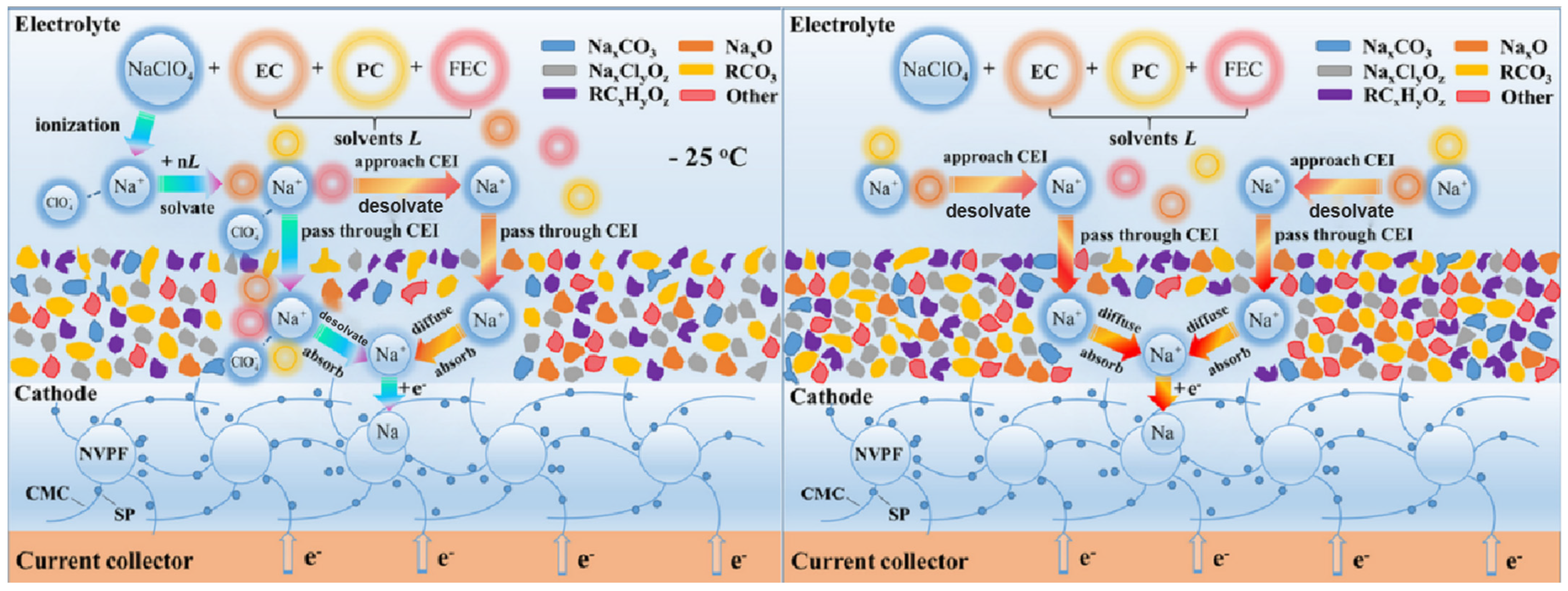 Nanomaterials 15 00820 g014