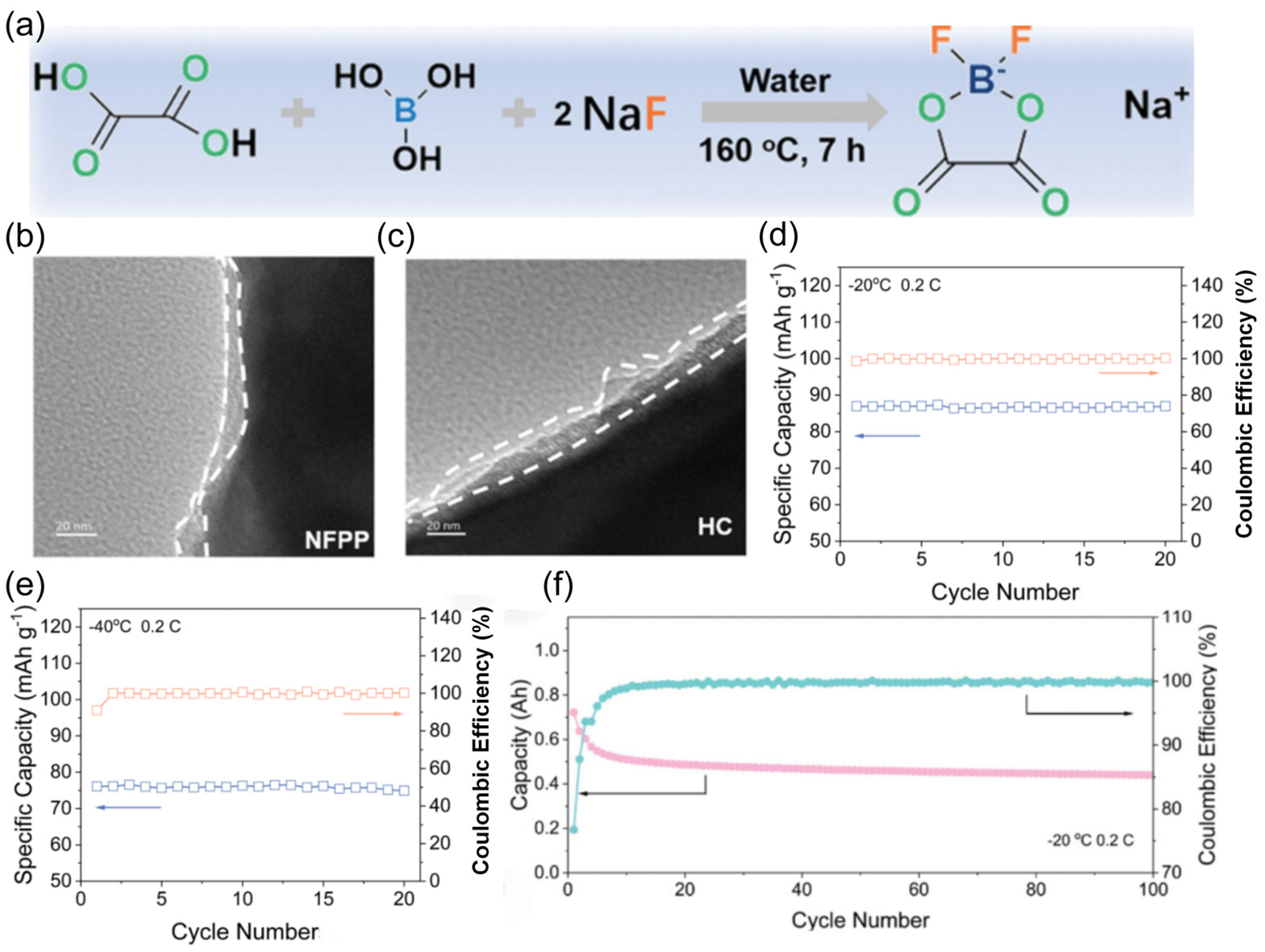 Nanomaterials 15 00820 g020
