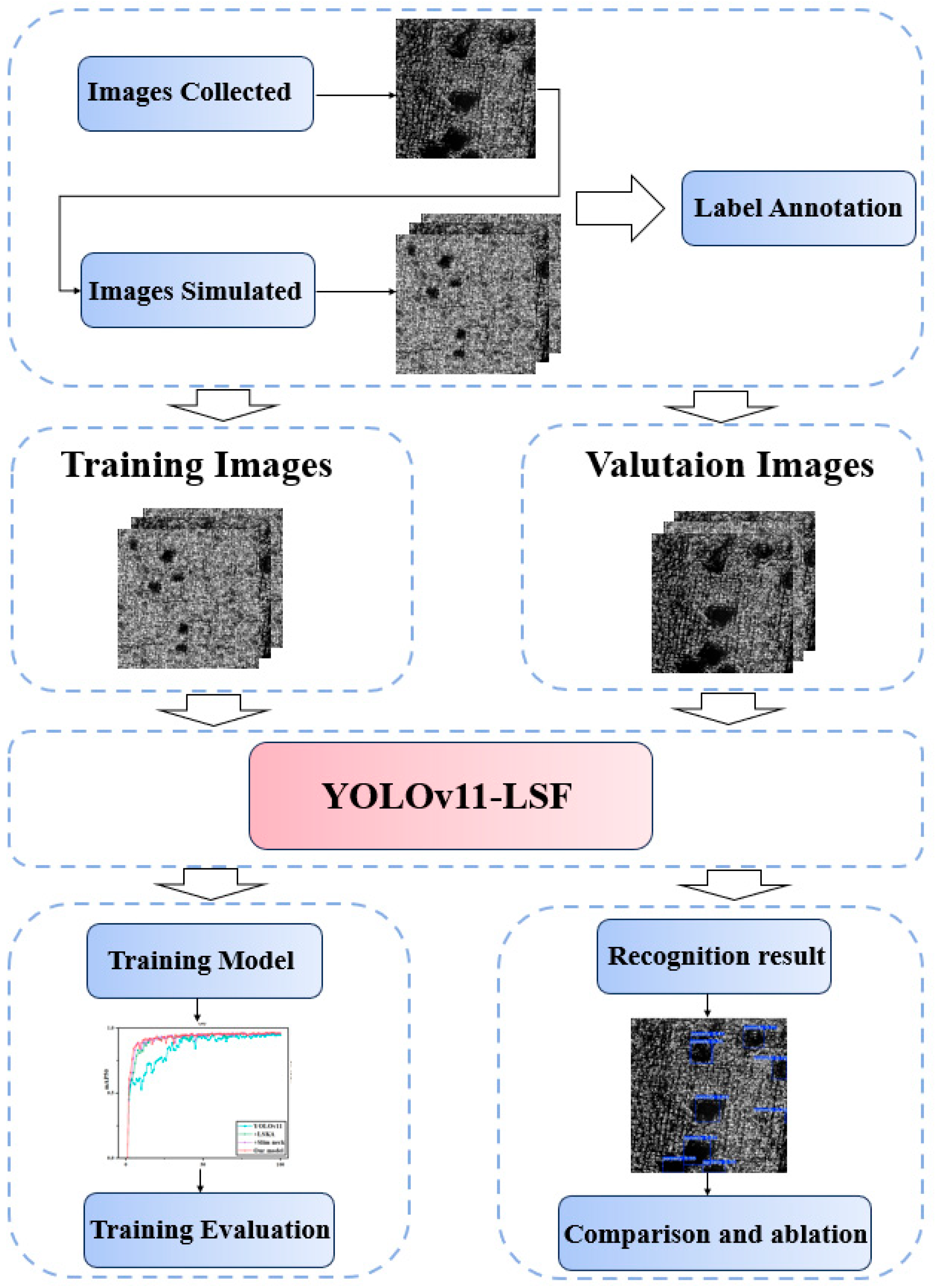 Nanomaterials 15 00821 g004