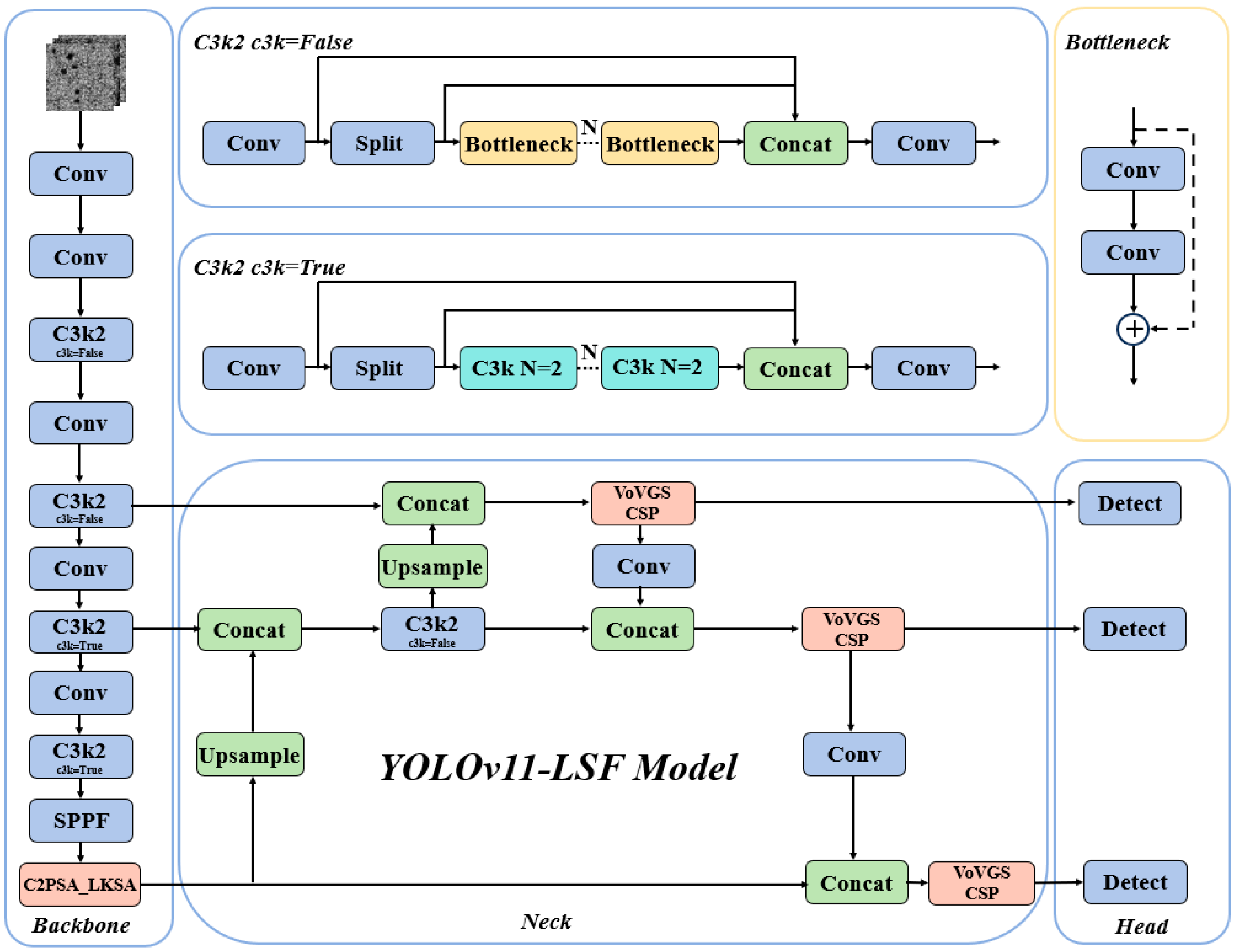 Nanomaterials 15 00821 g005