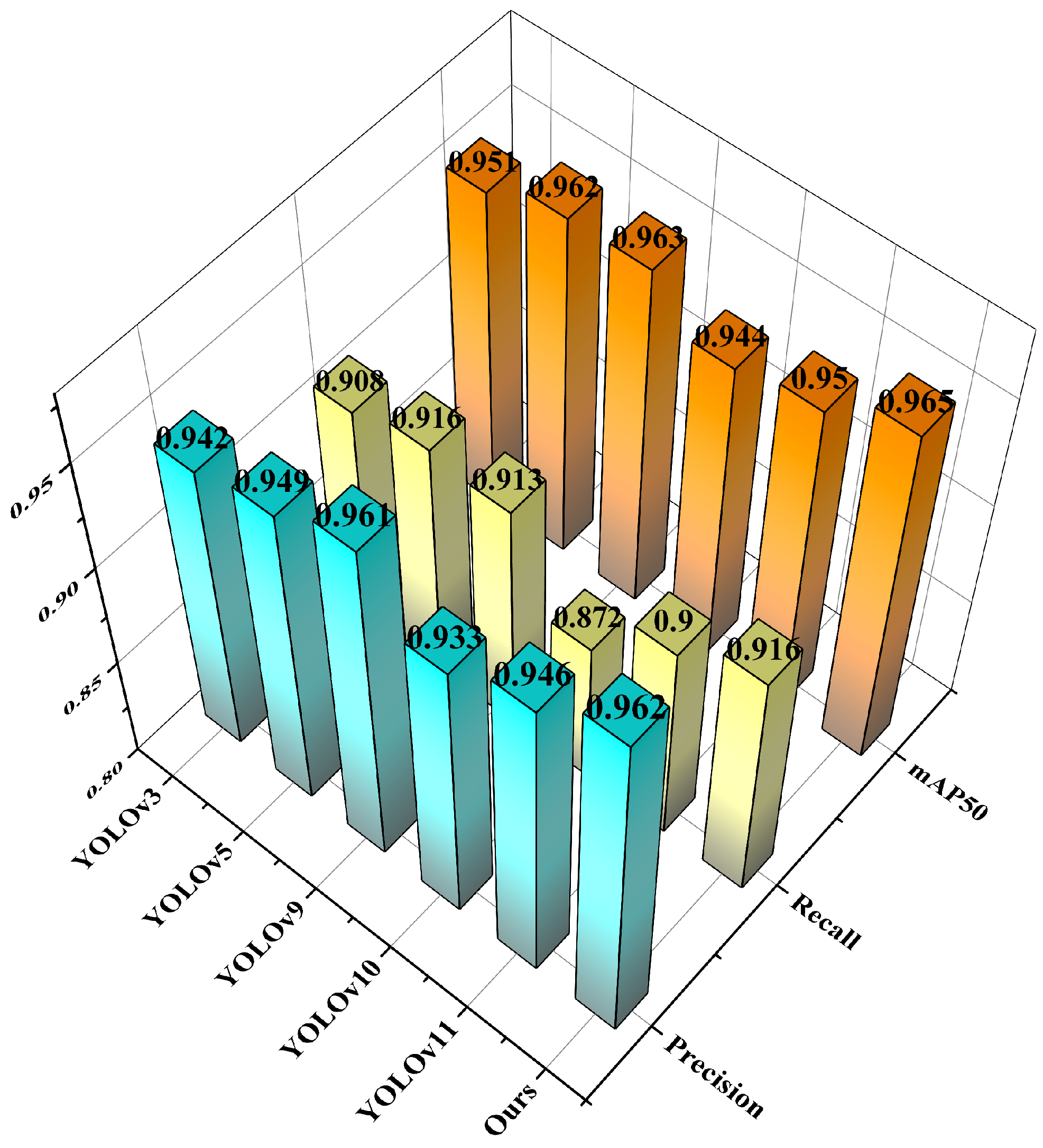Nanomaterials 15 00821 g009
