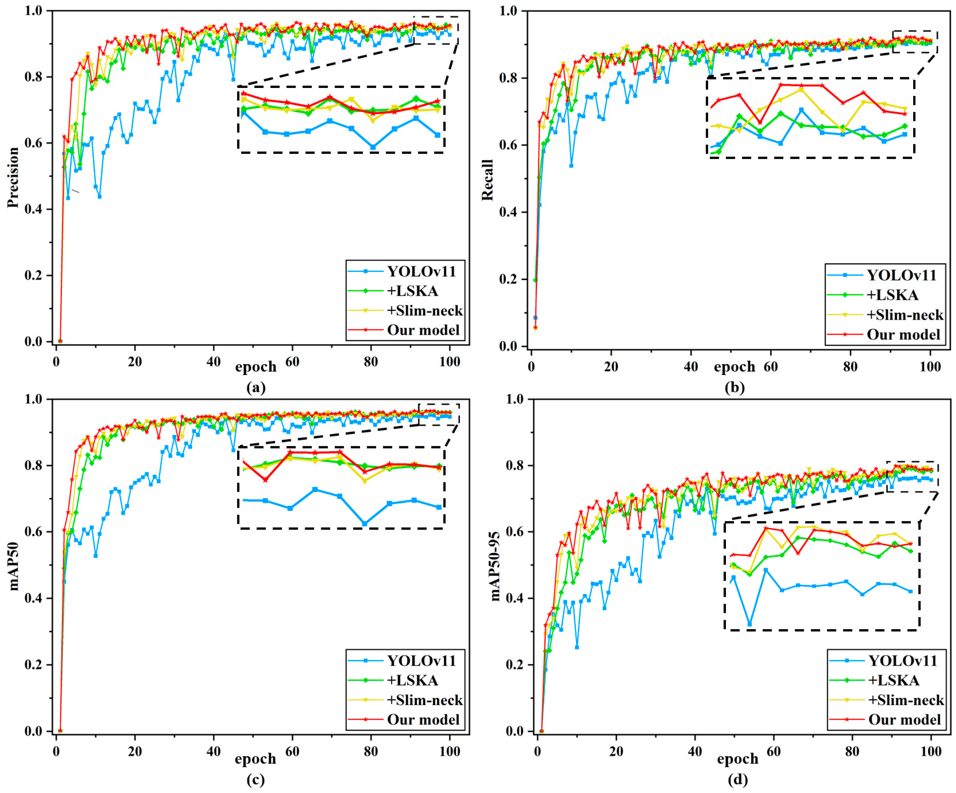 Nanomaterials 15 00821 g011
