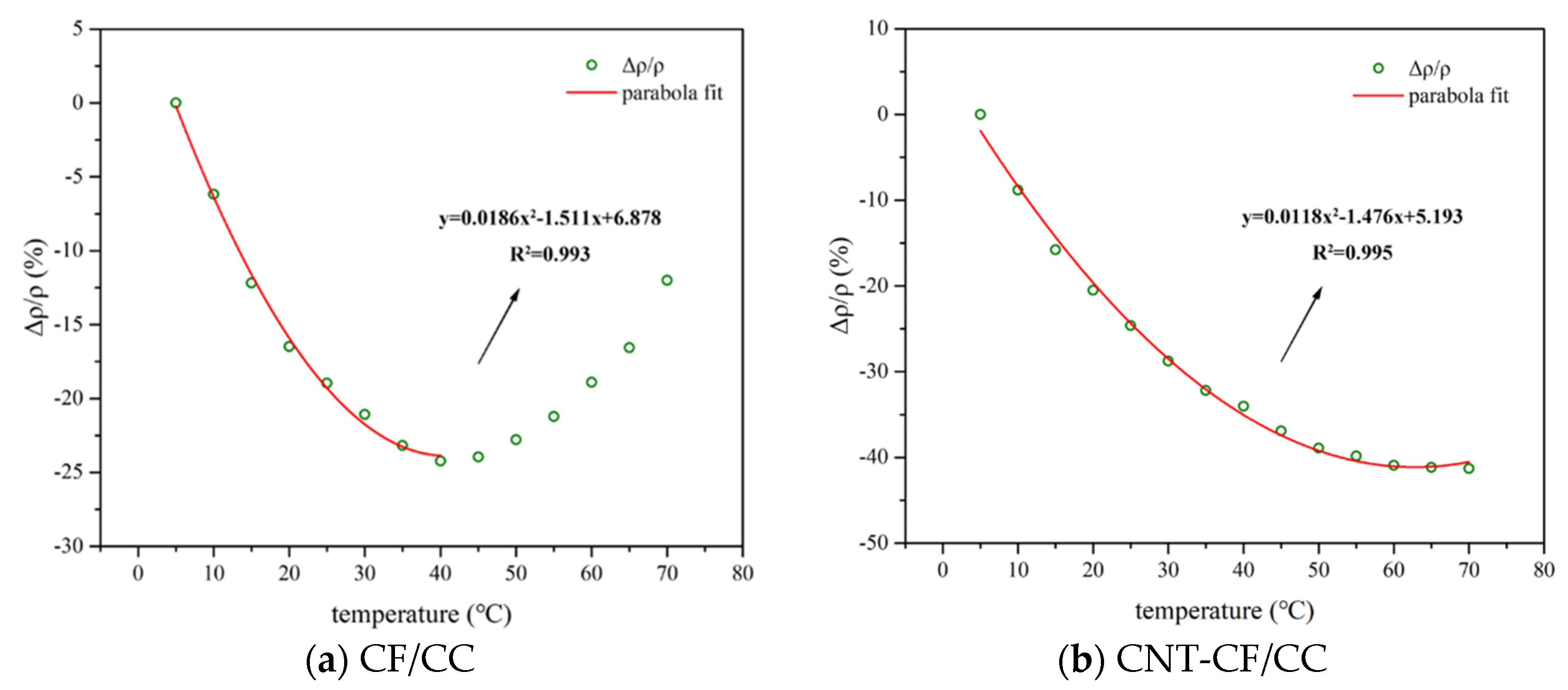 Nanomaterials 15 00823 g009