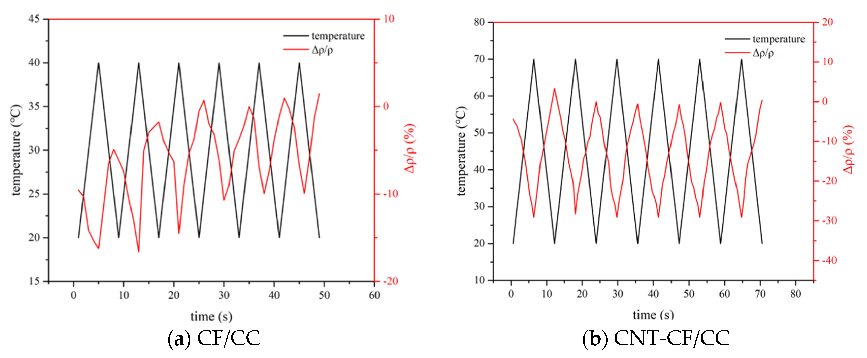 Nanomaterials 15 00823 g010