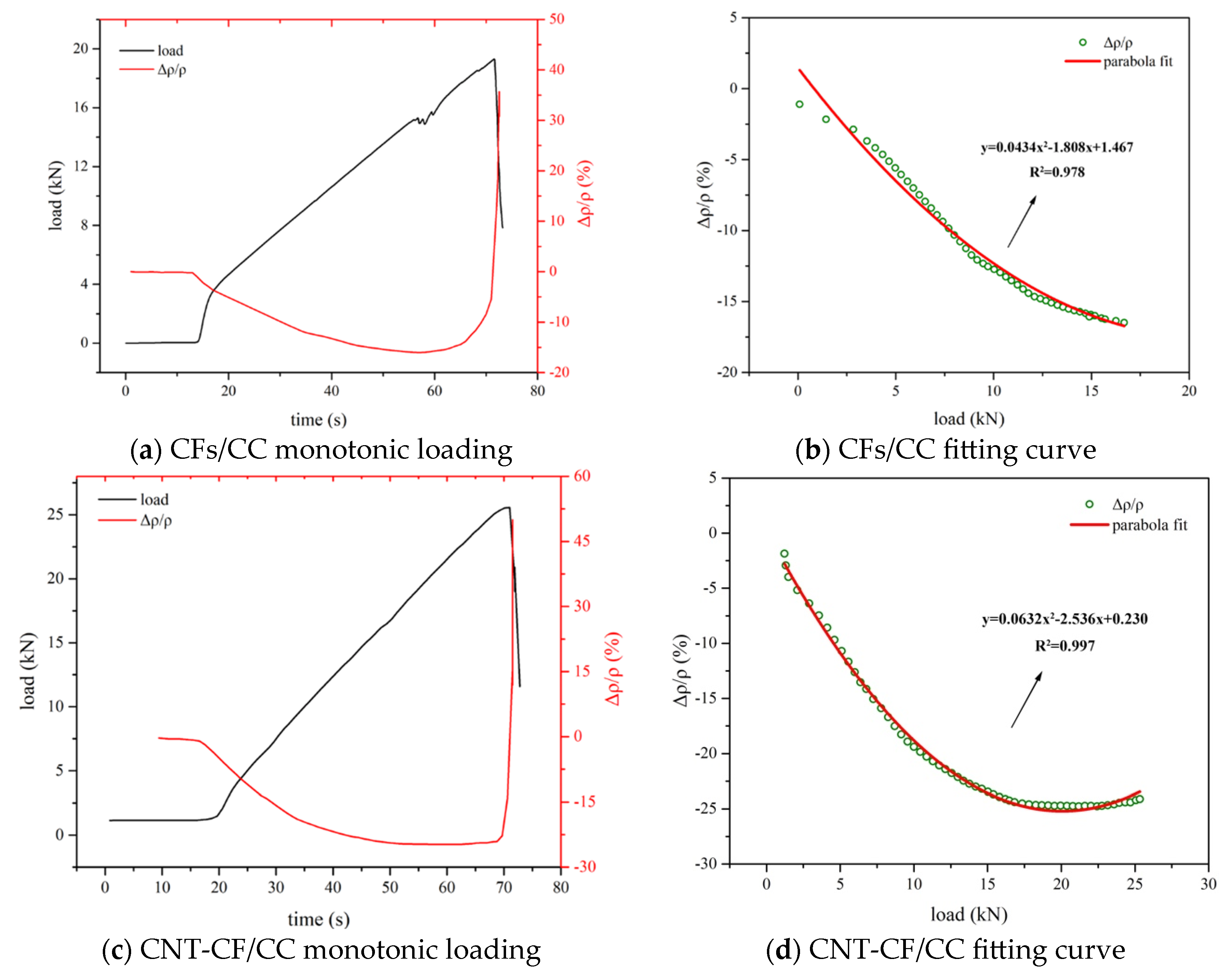 Nanomaterials 15 00823 g011