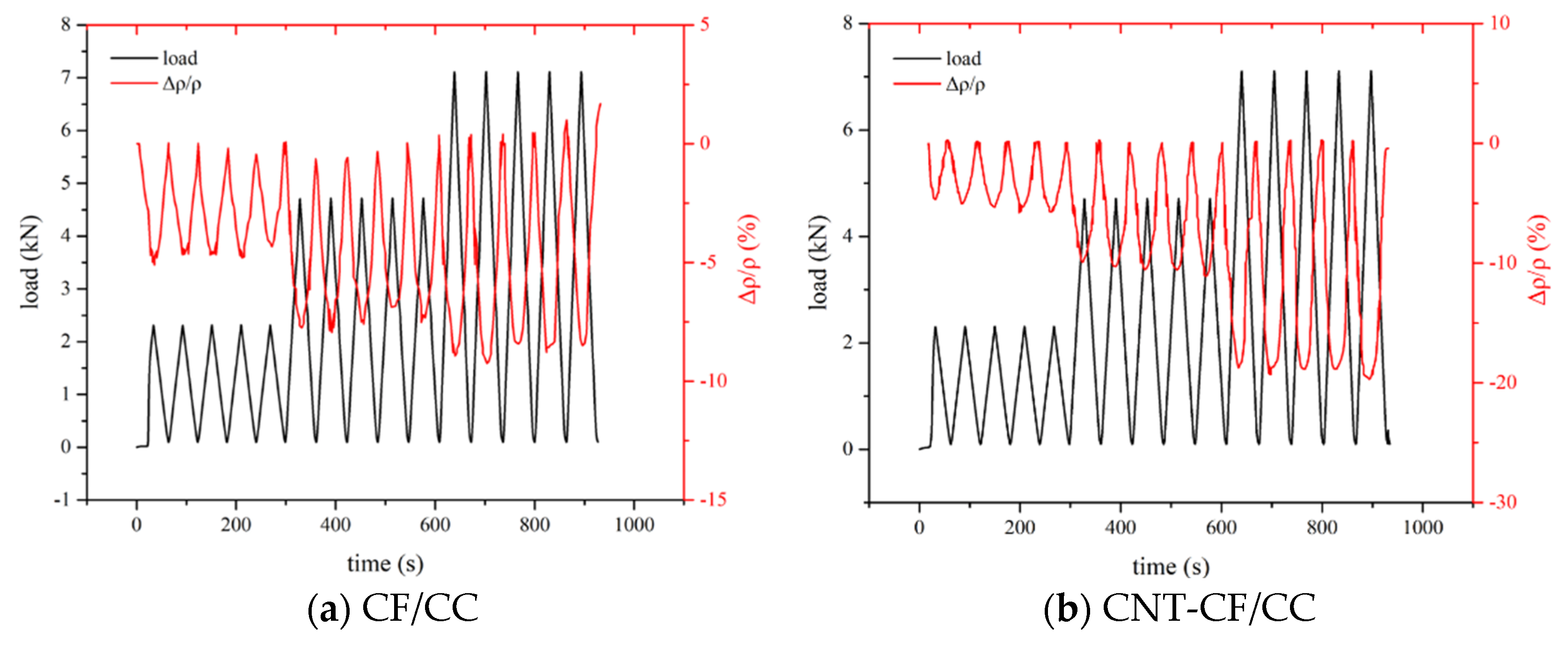 Nanomaterials 15 00823 g012