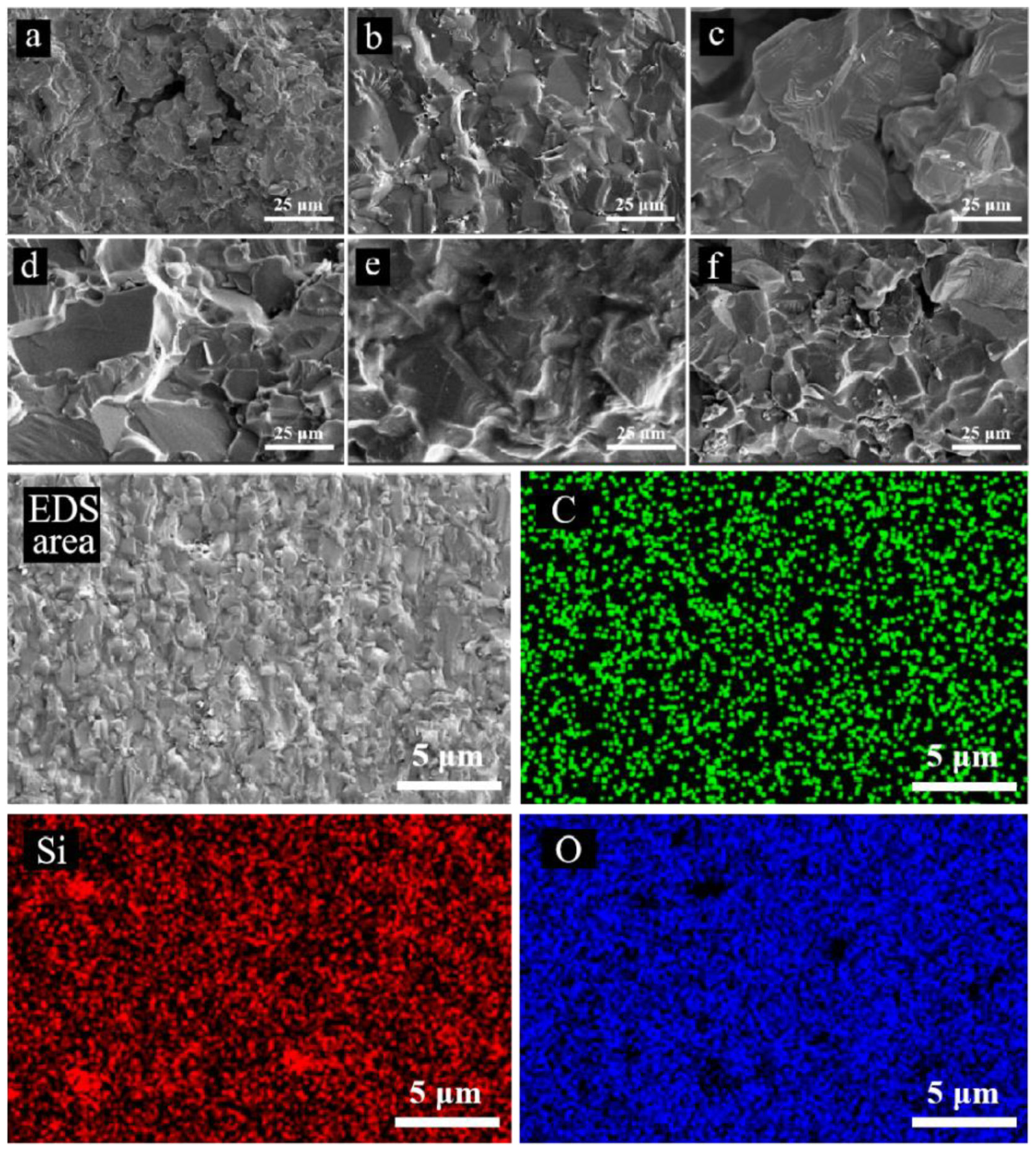 Nanomaterials 15 00825 g003