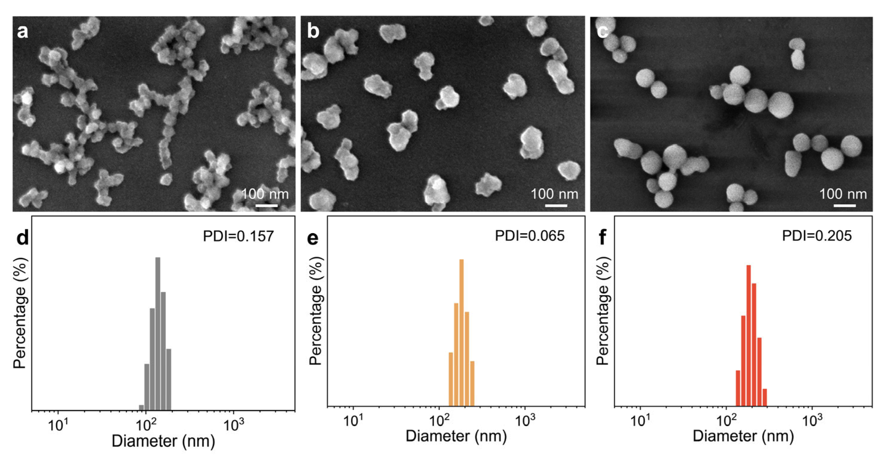 Nanomaterials 15 00826 g001