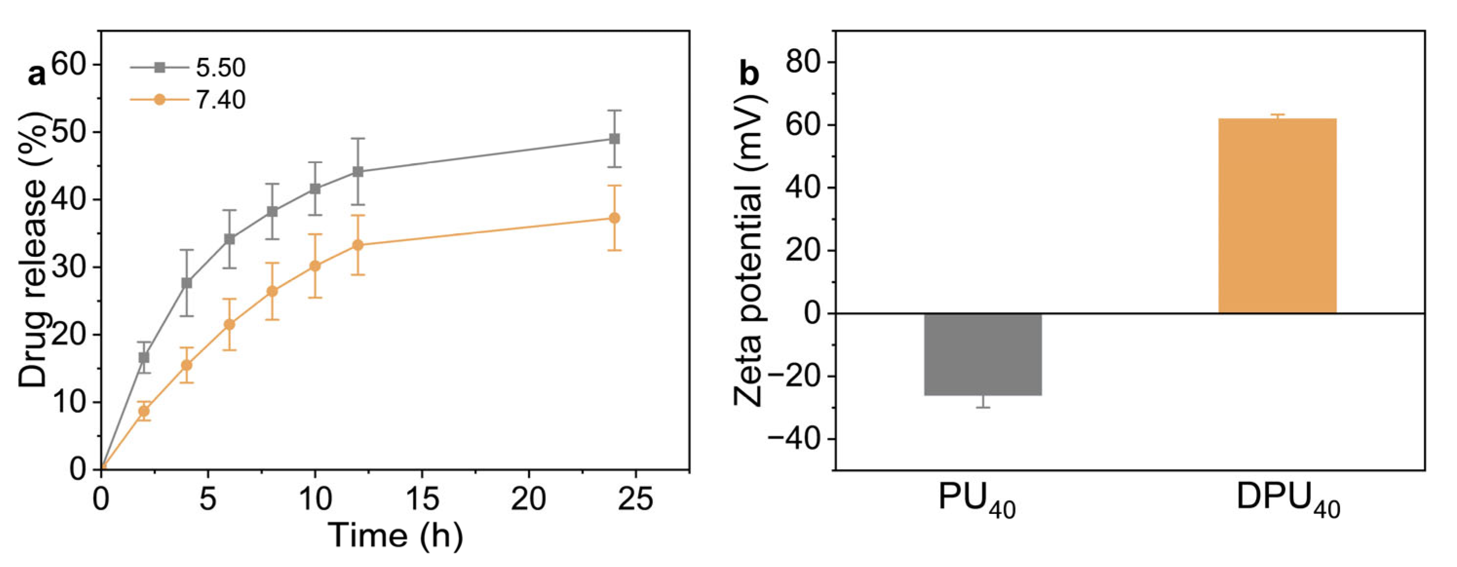 Nanomaterials 15 00826 g005