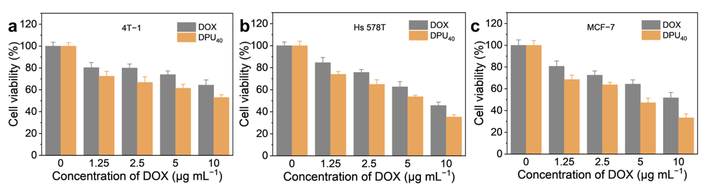 Nanomaterials 15 00826 g007