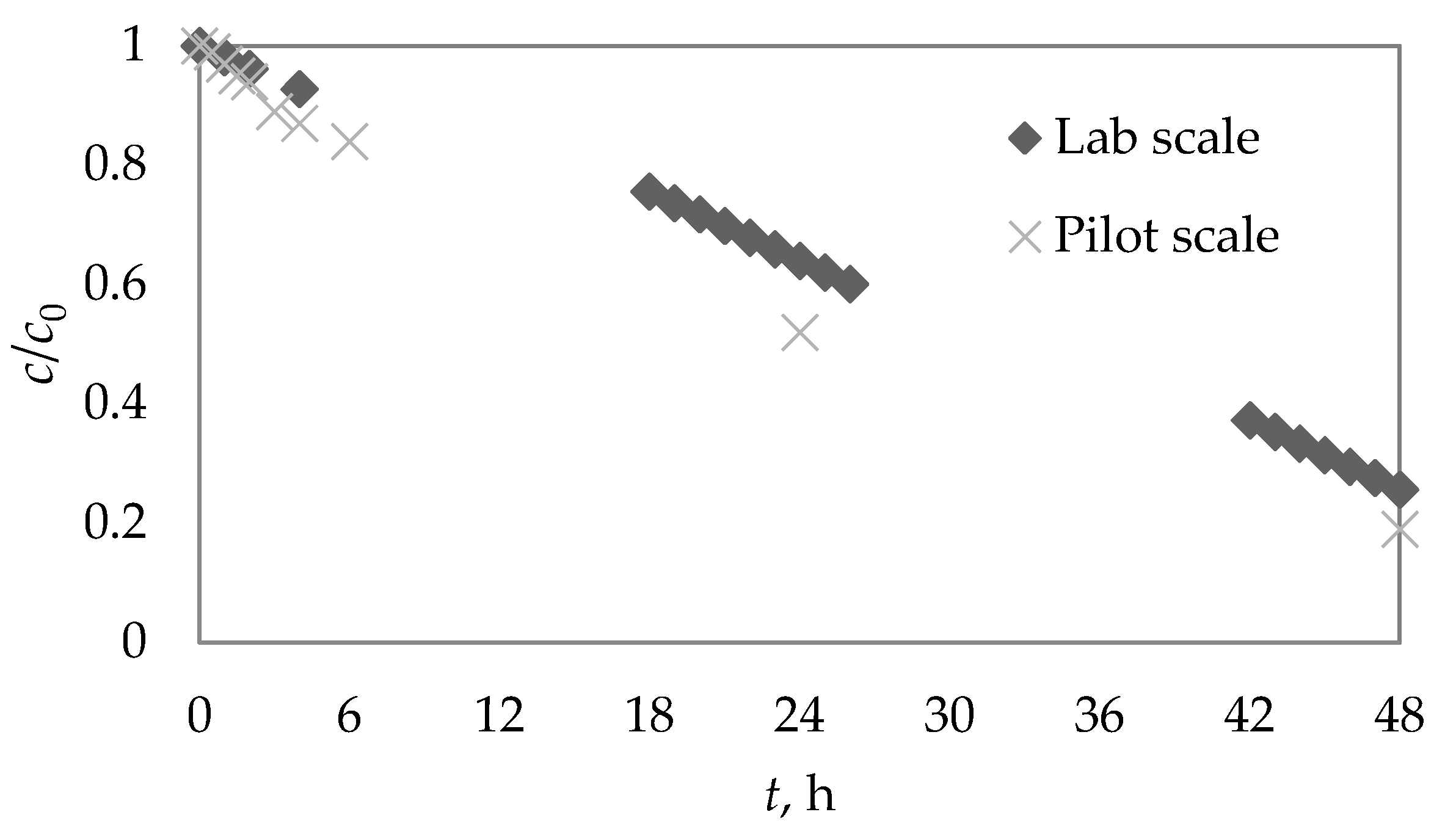 Nanomaterials 15 00827 g001