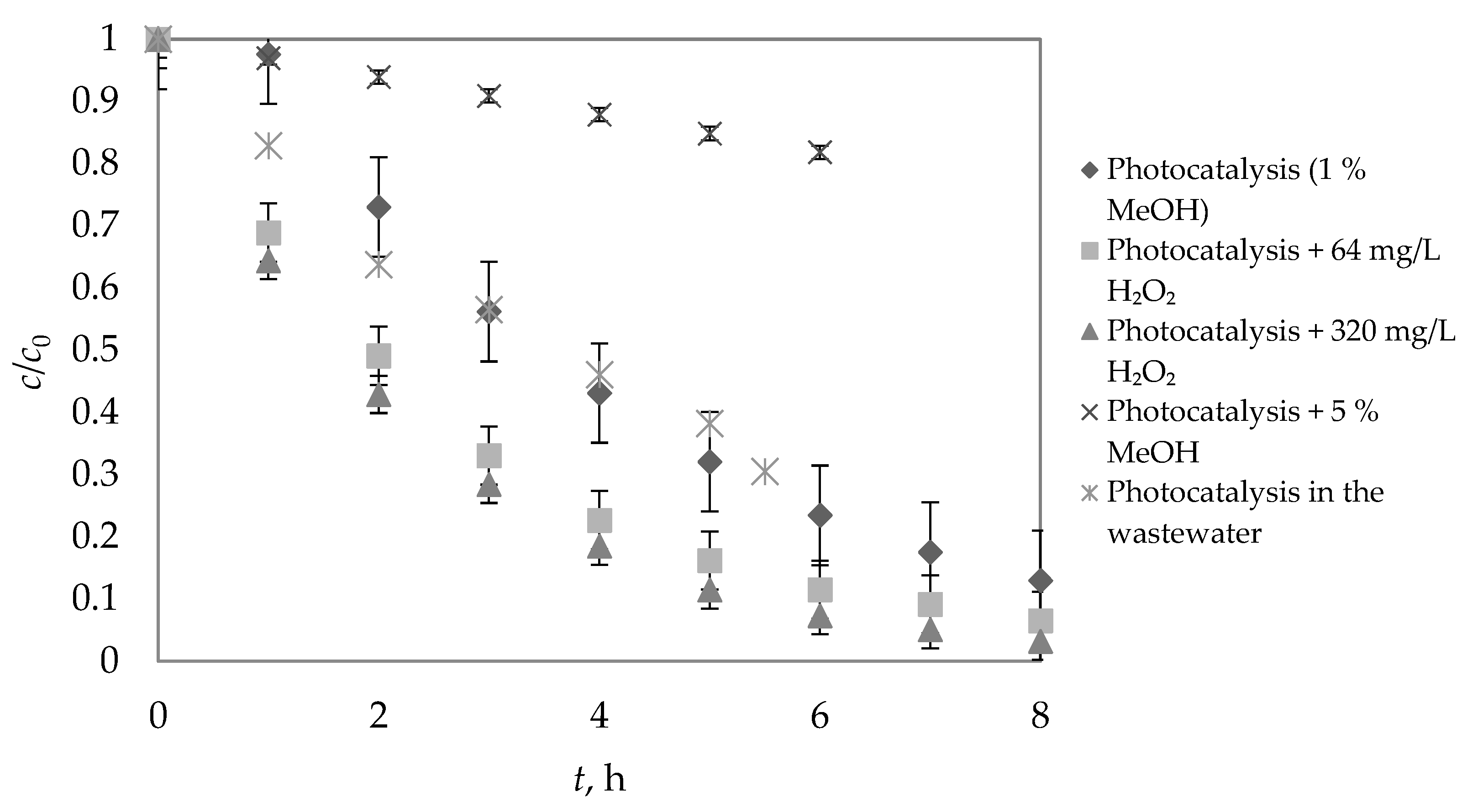 Nanomaterials 15 00827 g002
