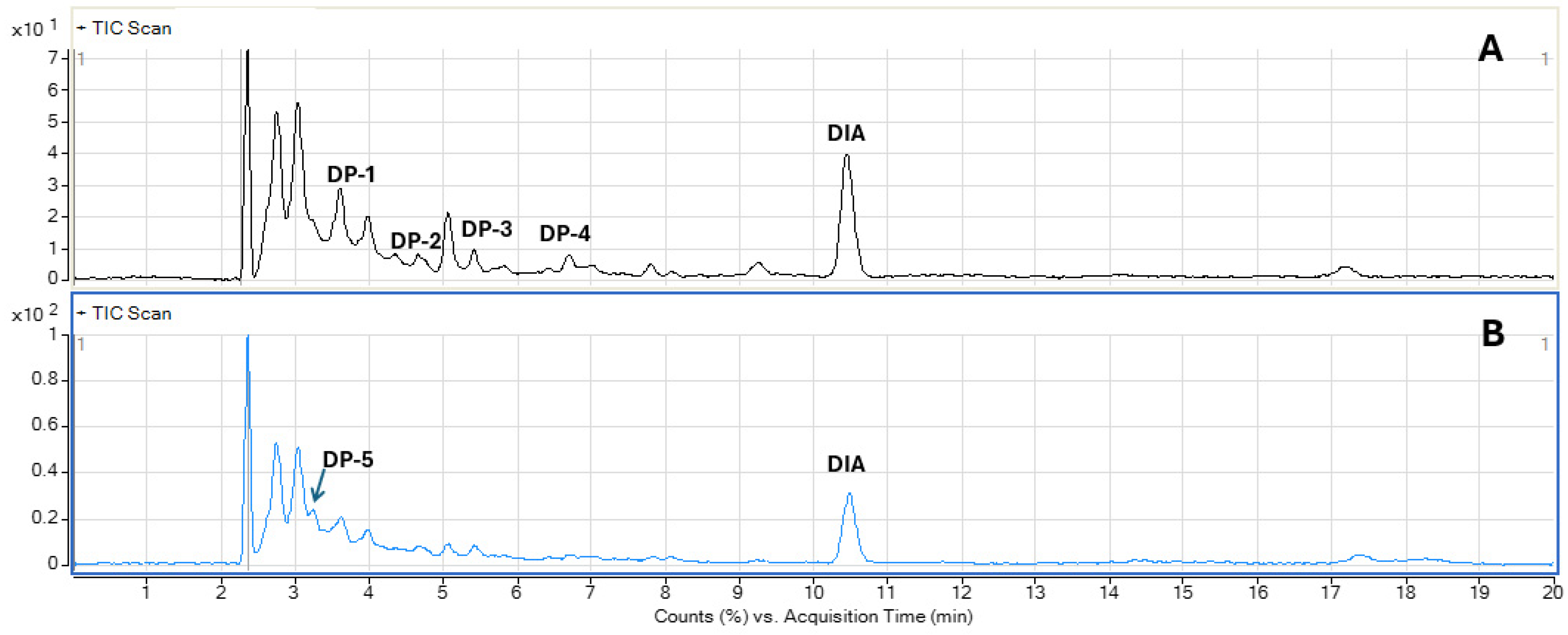Nanomaterials 15 00827 g003
