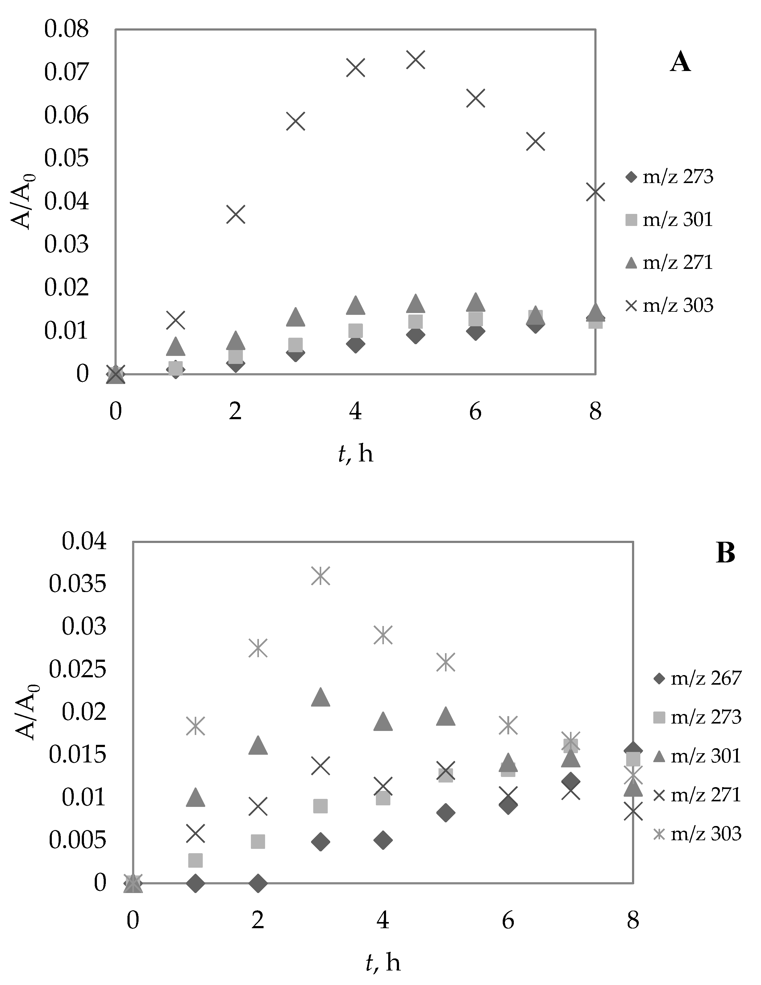 Nanomaterials 15 00827 g004