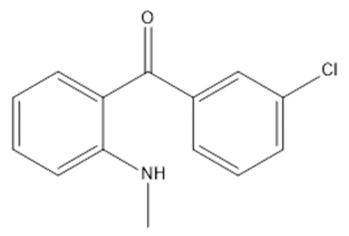 Nanomaterials 15 00827 g006
