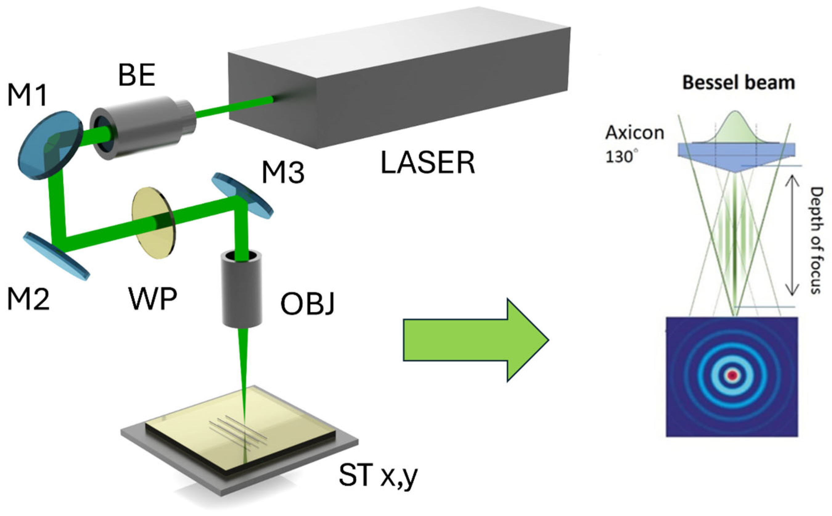 Nanomaterials 15 00830 g001