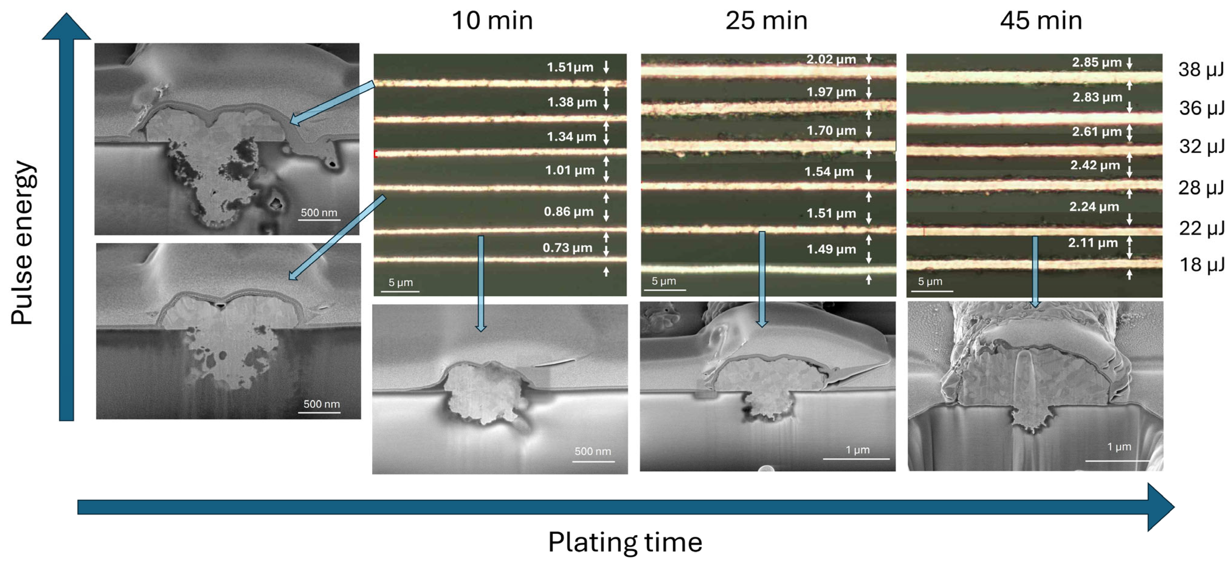 Nanomaterials 15 00830 g004