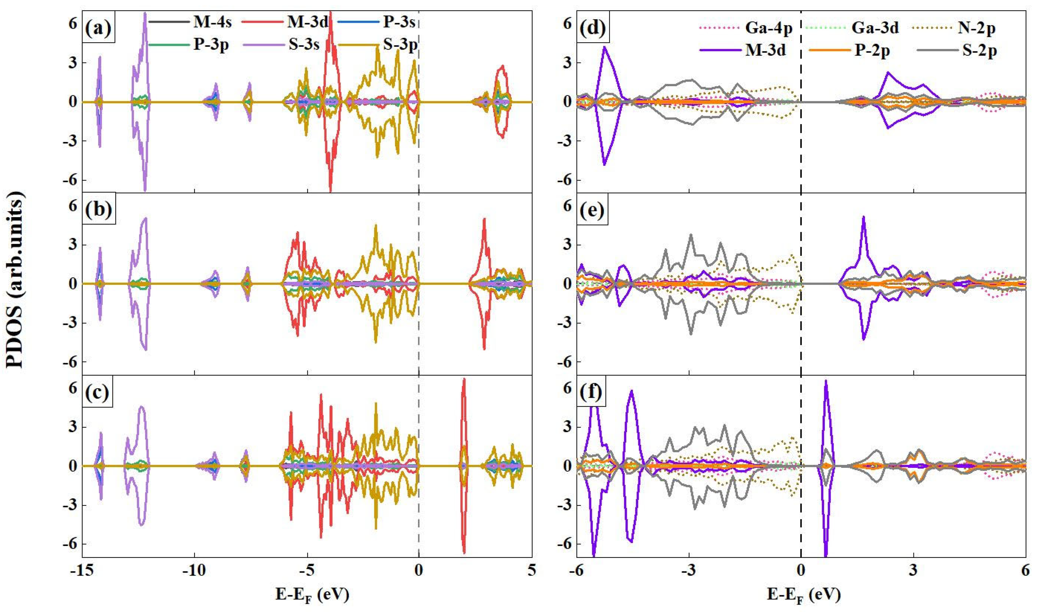 Nanomaterials 15 00832 g004