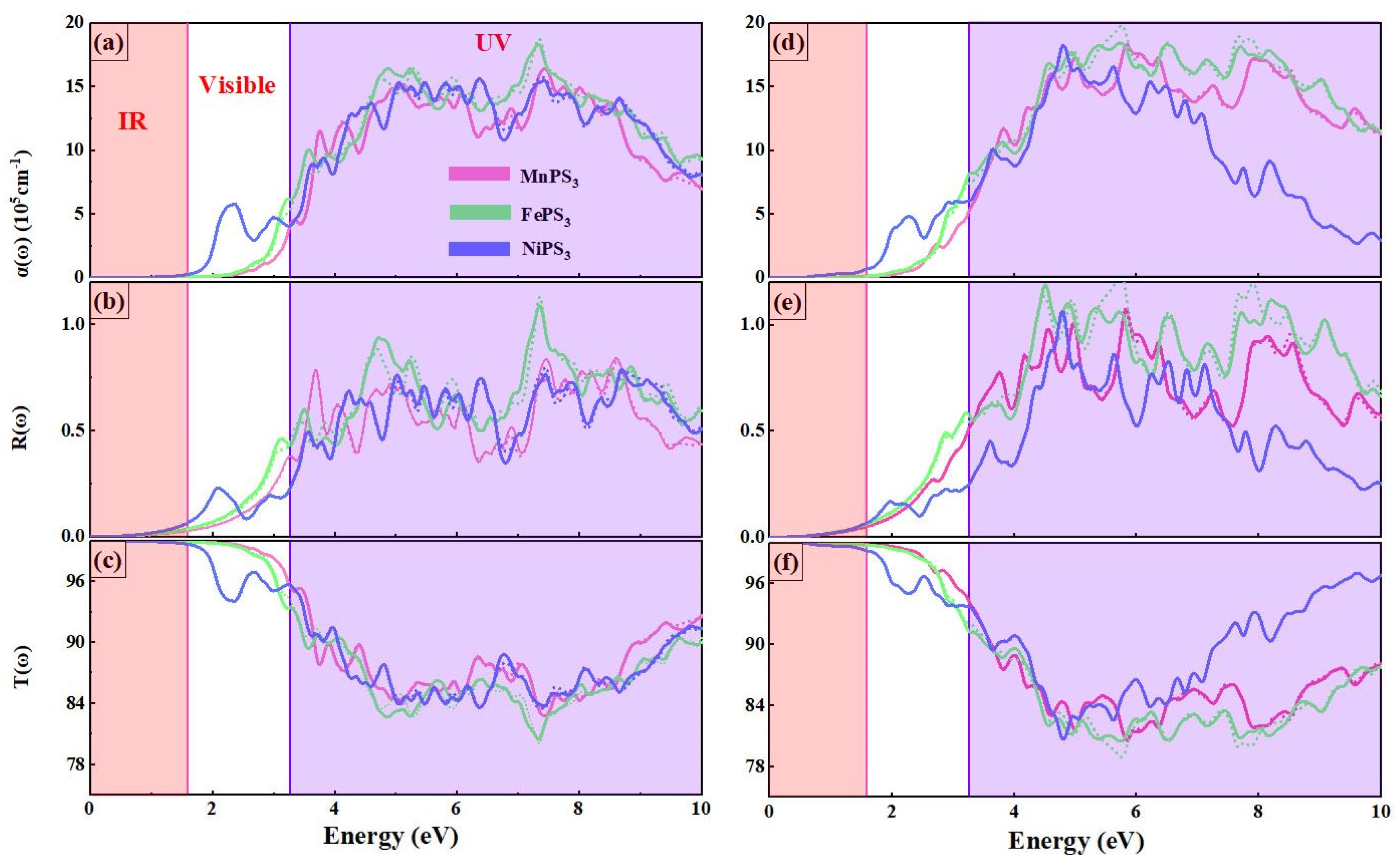 Nanomaterials 15 00832 g005