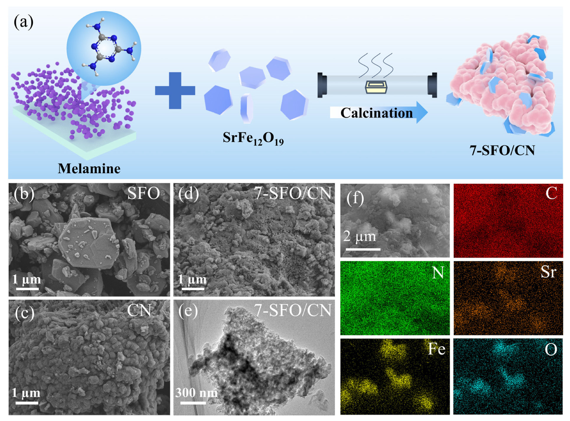 Nanomaterials 15 00833 g001