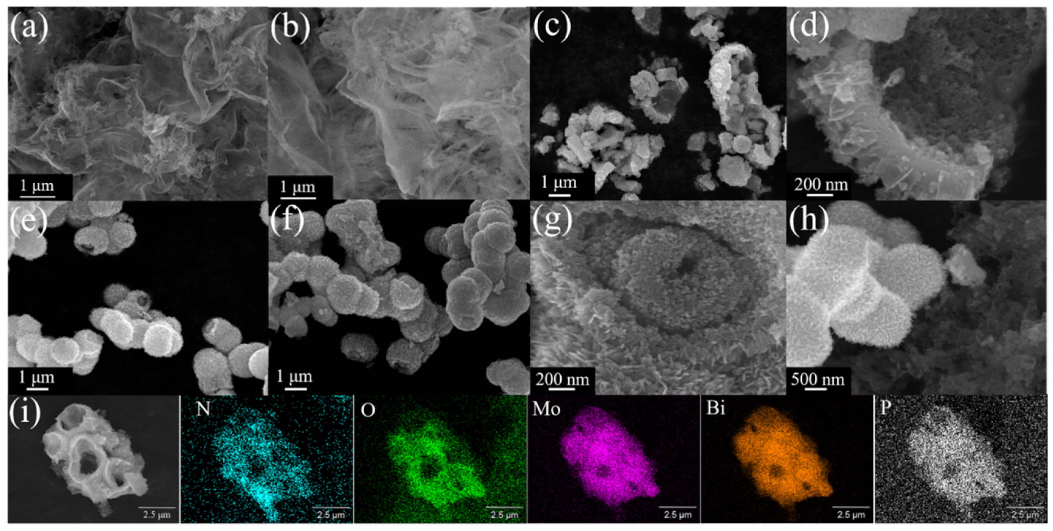 Nanomaterials 15 00834 g002