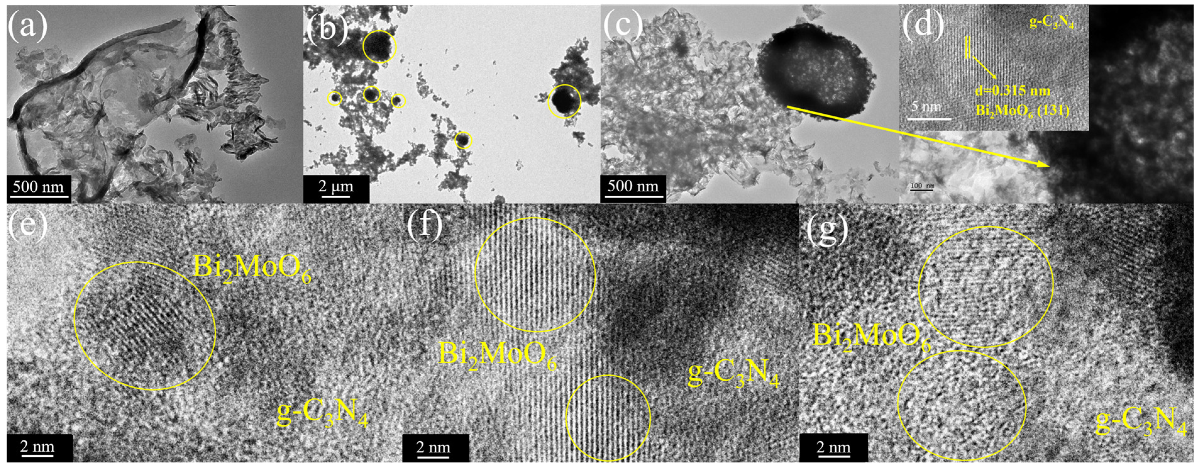 Nanomaterials 15 00834 g003