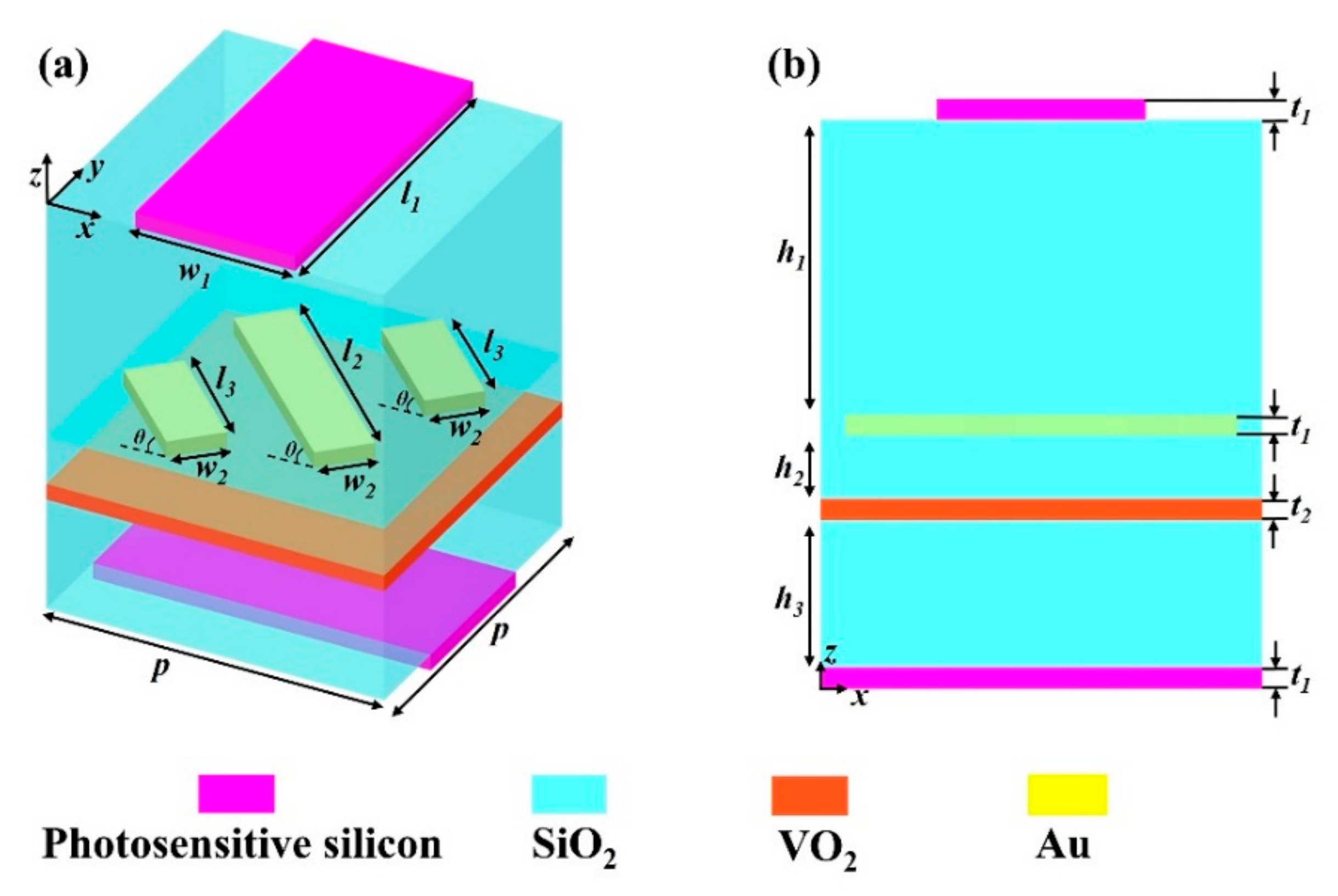 Nanomaterials 15 00835 g001