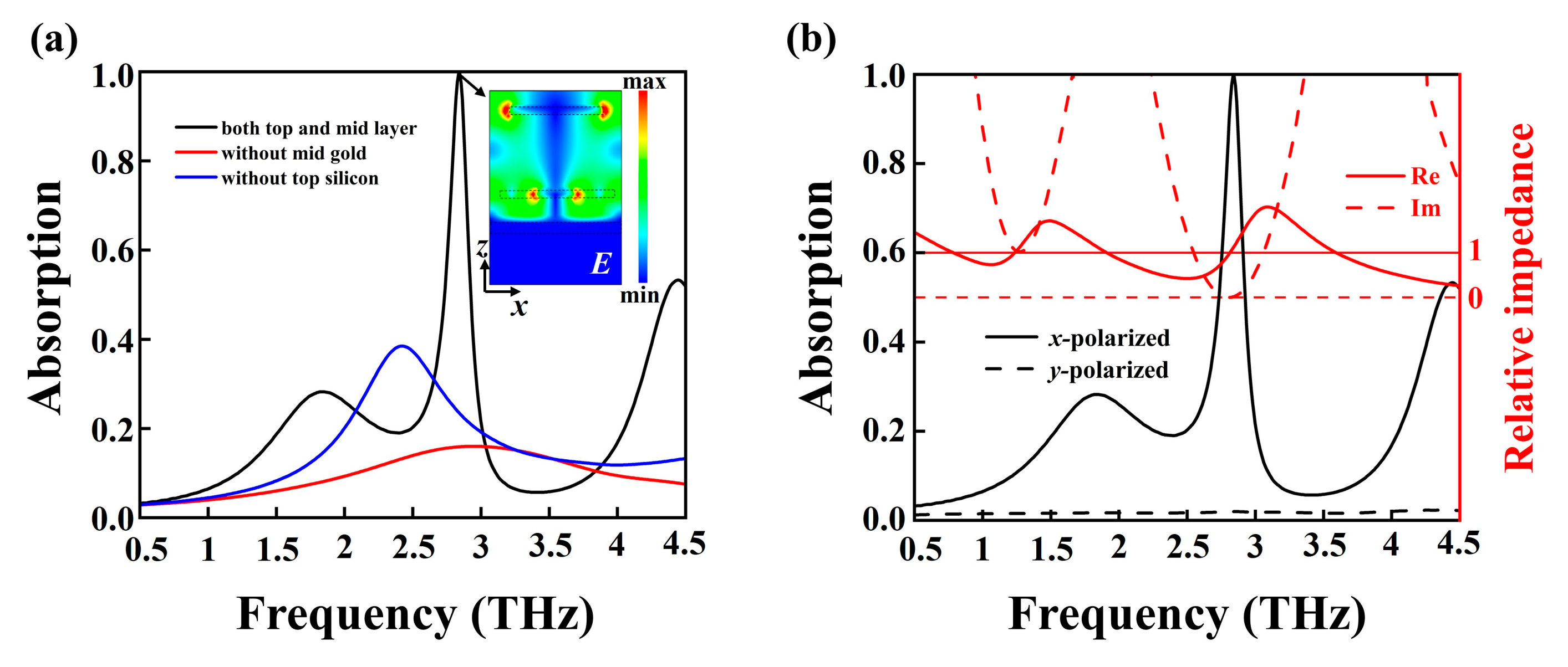Nanomaterials 15 00835 g002