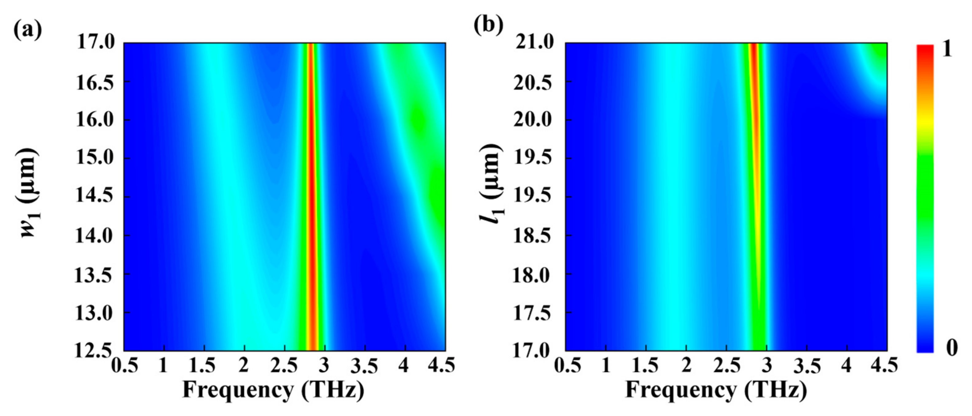 Nanomaterials 15 00835 g007