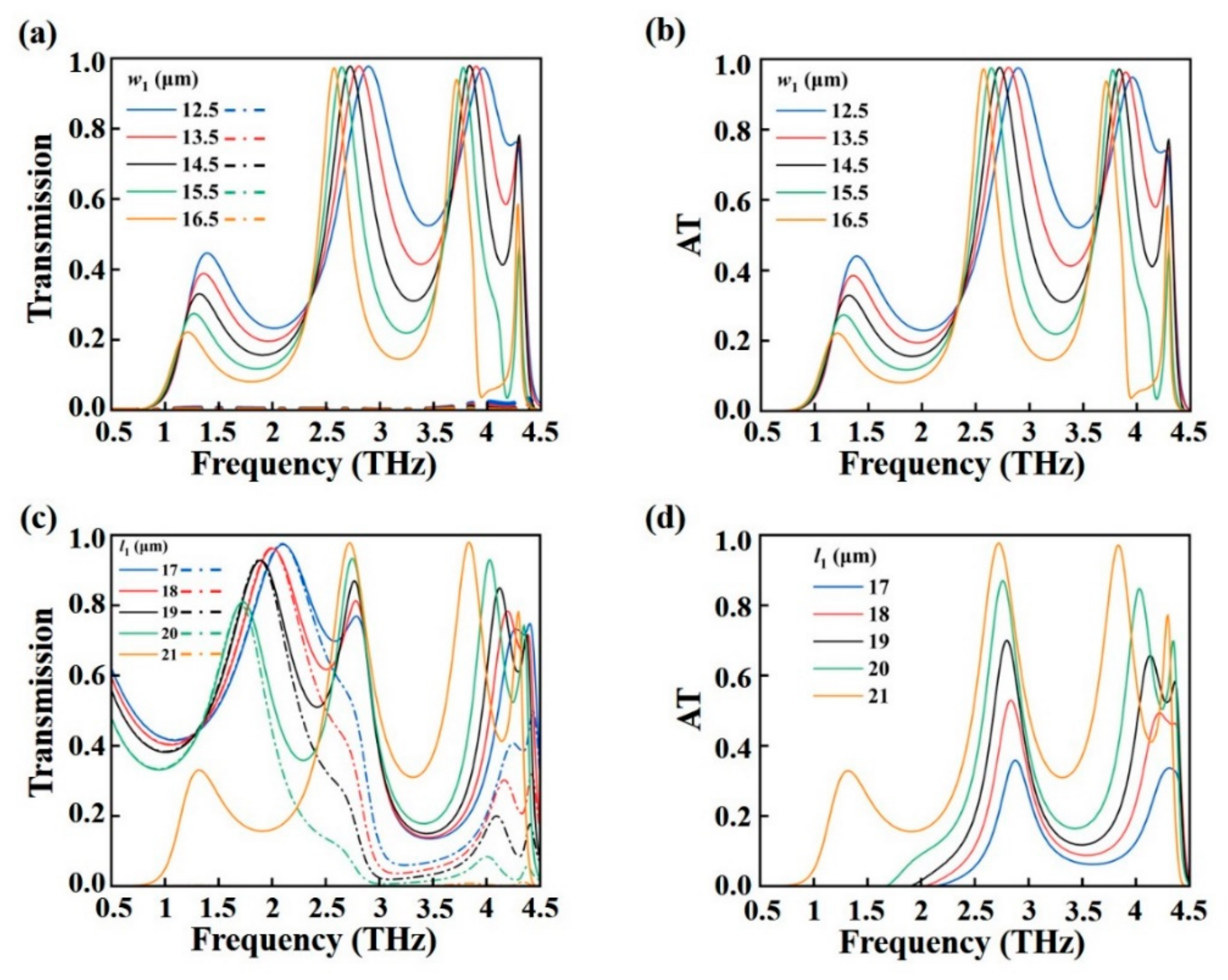 Nanomaterials 15 00835 g008