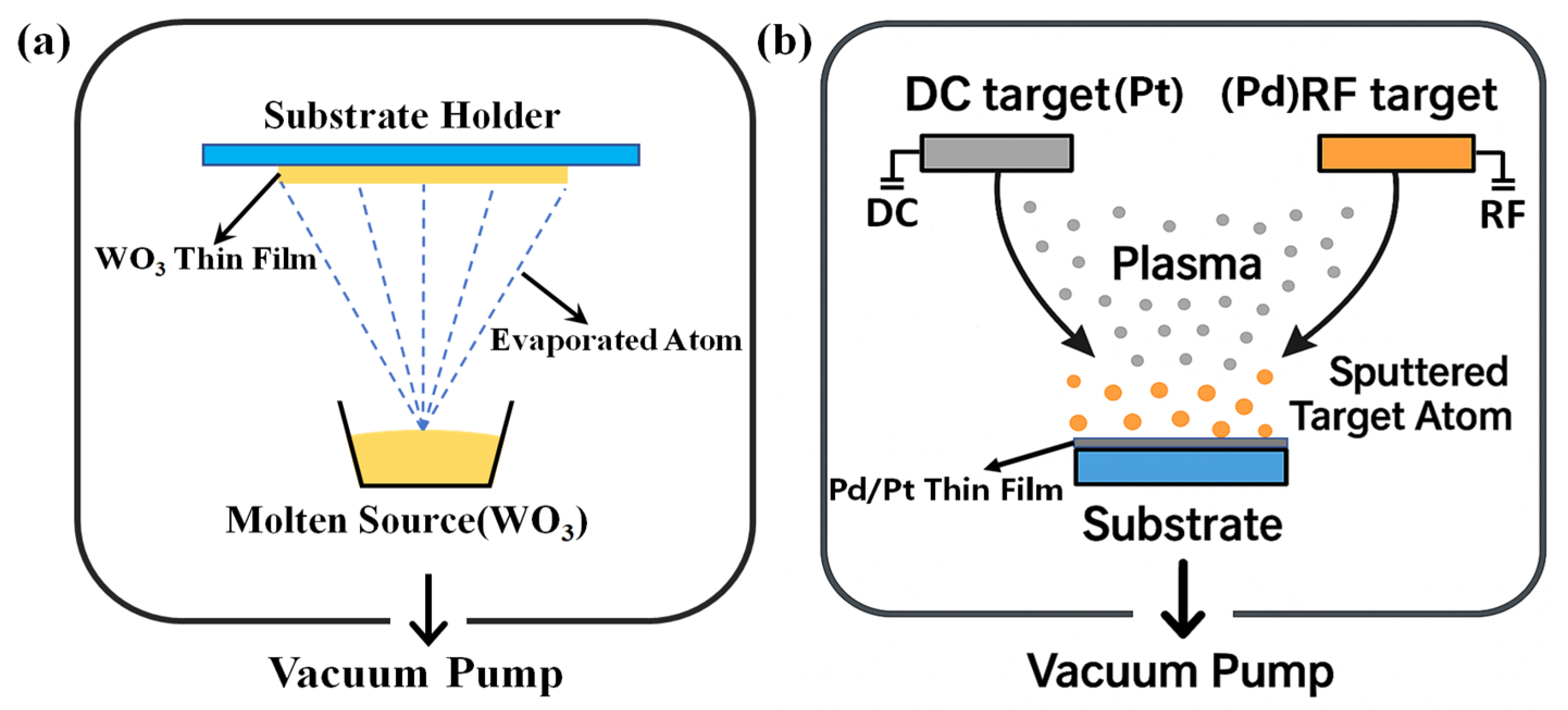 Nanomaterials 15 00836 g001