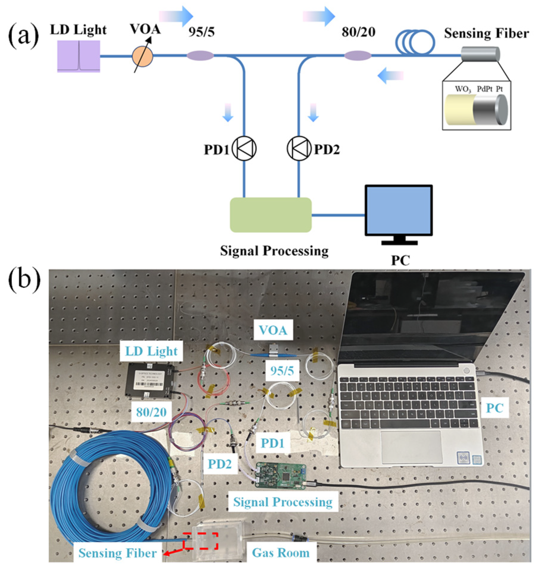 Nanomaterials 15 00836 g002