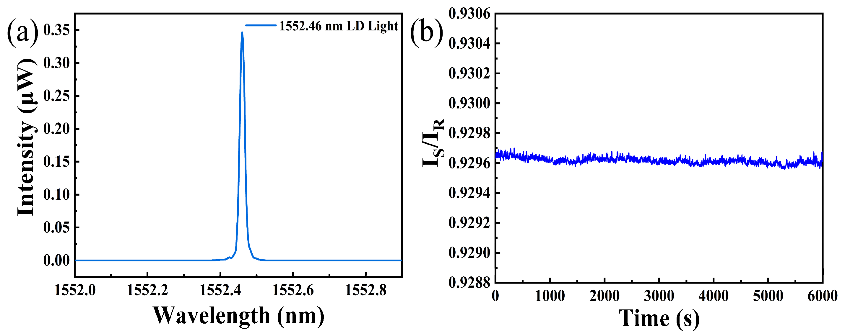 Nanomaterials 15 00836 g003